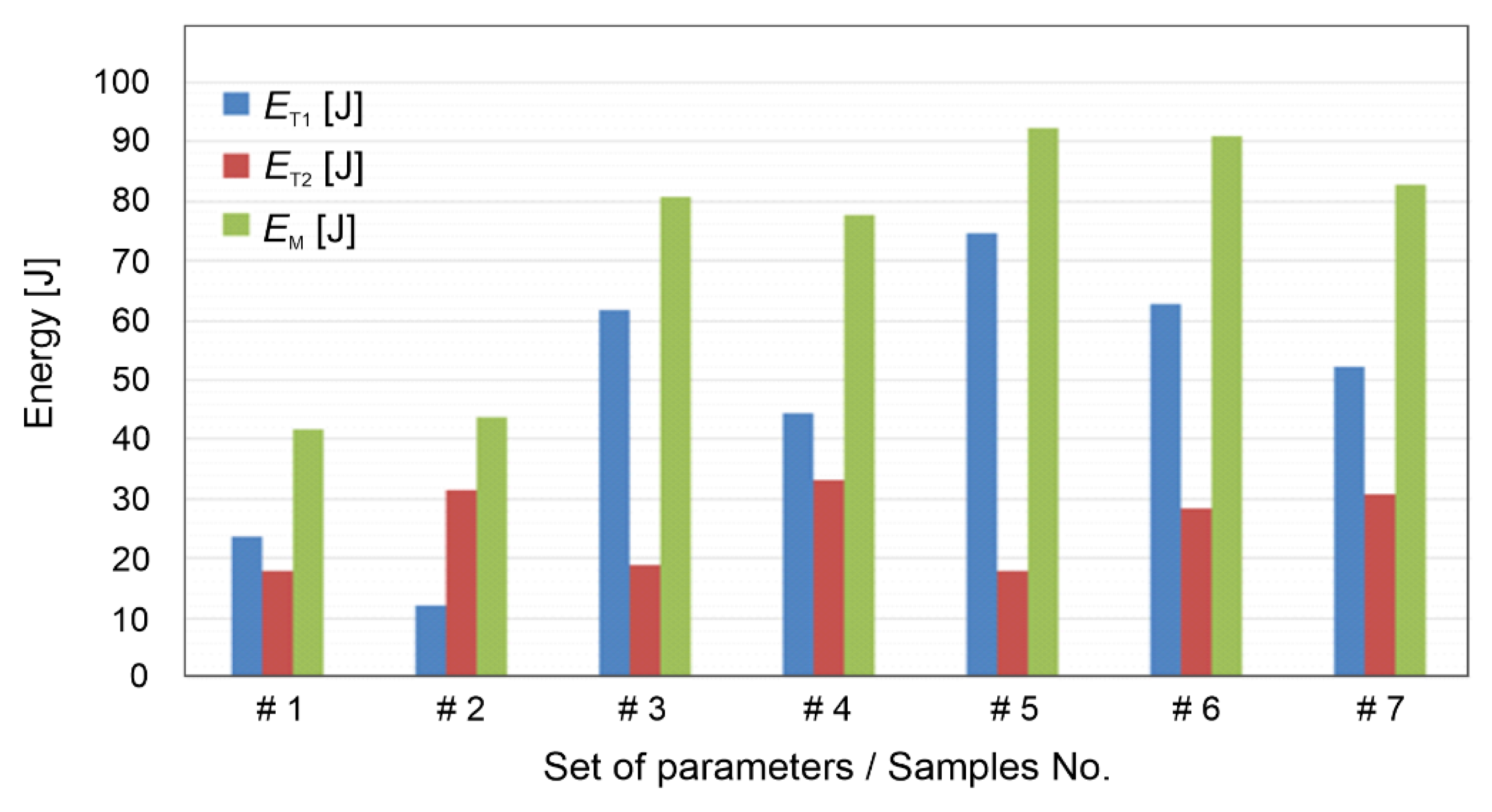 Materials 15 06812 g005 Materials 15 06812 g005