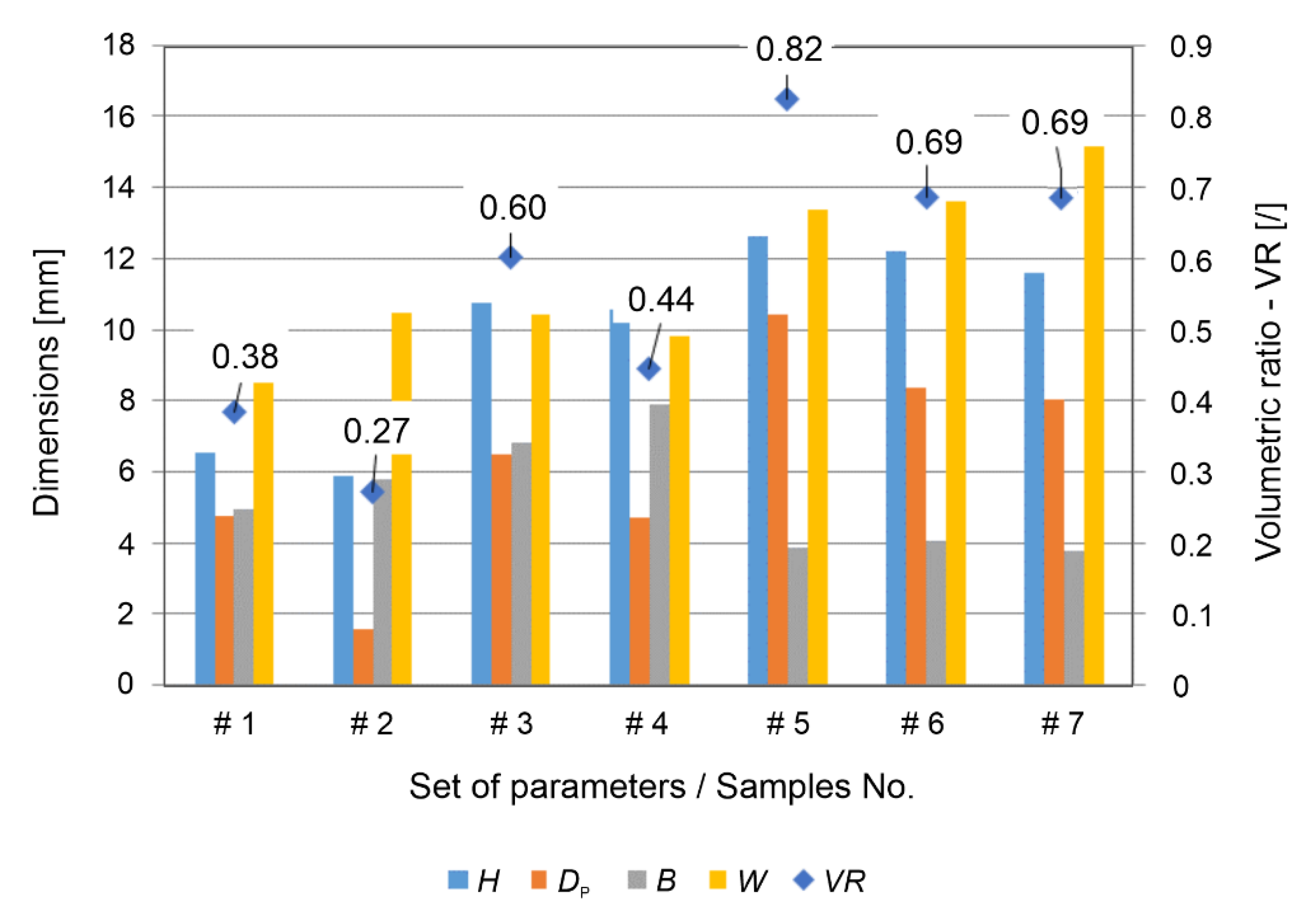 Materials 15 06812 g006 Materials 15 06812 g006