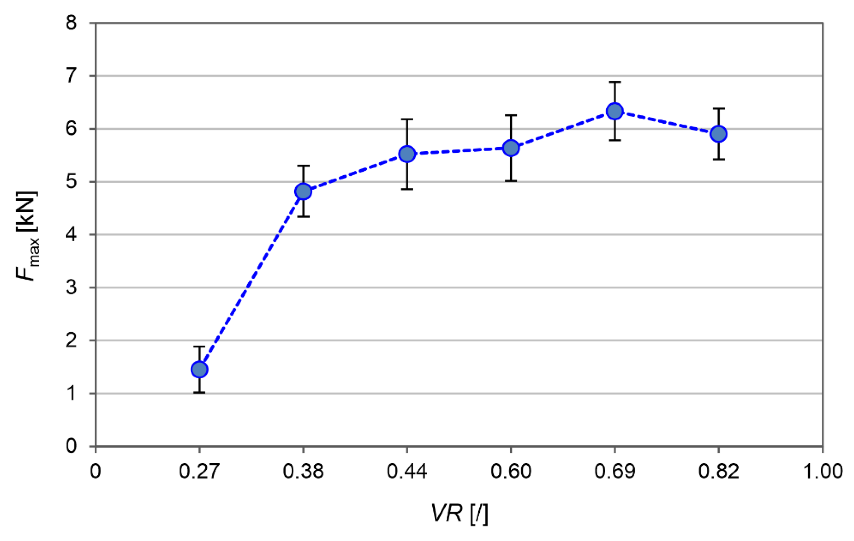Materials 15 06812 g007 Materials 15 06812 g007