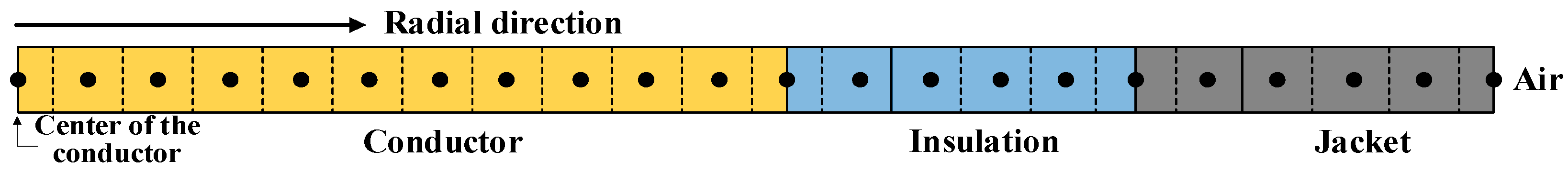 Materials 15 06814 g004