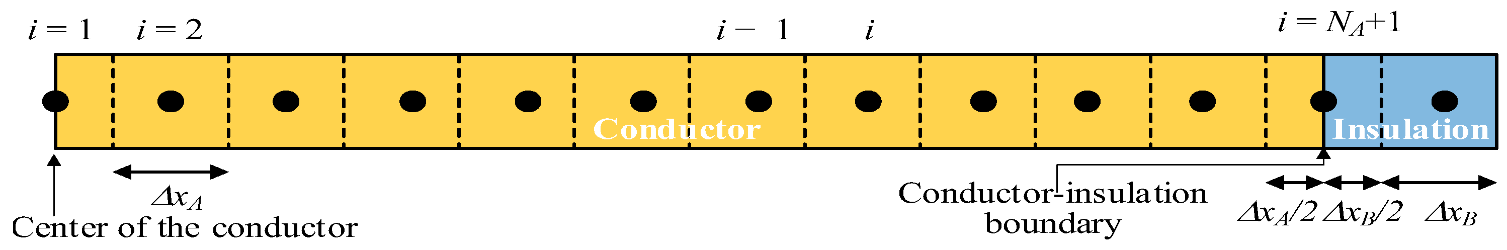 Materials 15 06814 g005