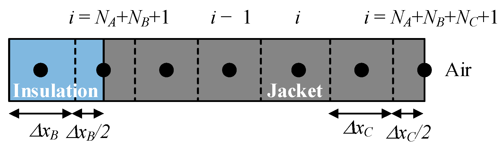 Materials 15 06814 g007