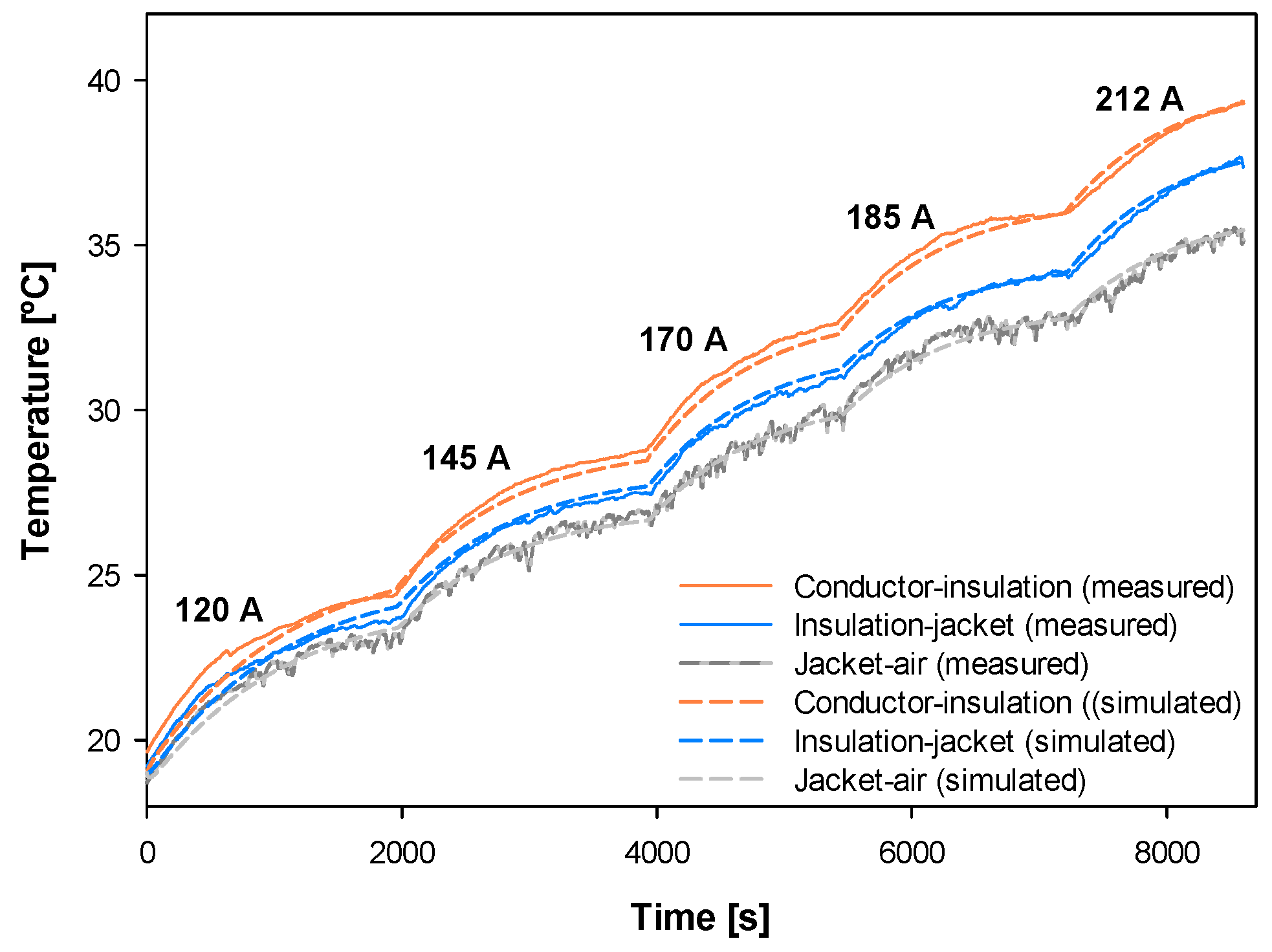 Materials 15 06814 g009a