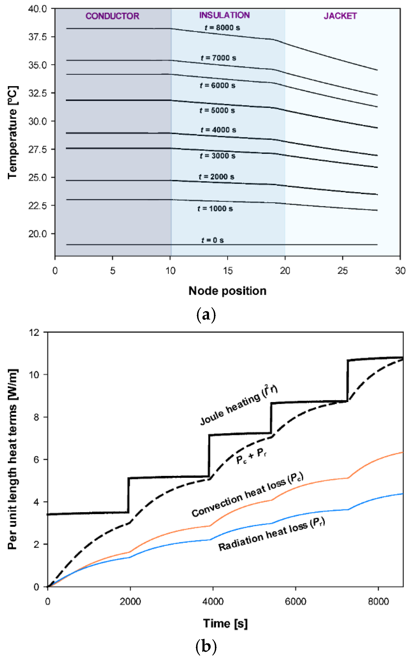 Materials 15 06814 g010