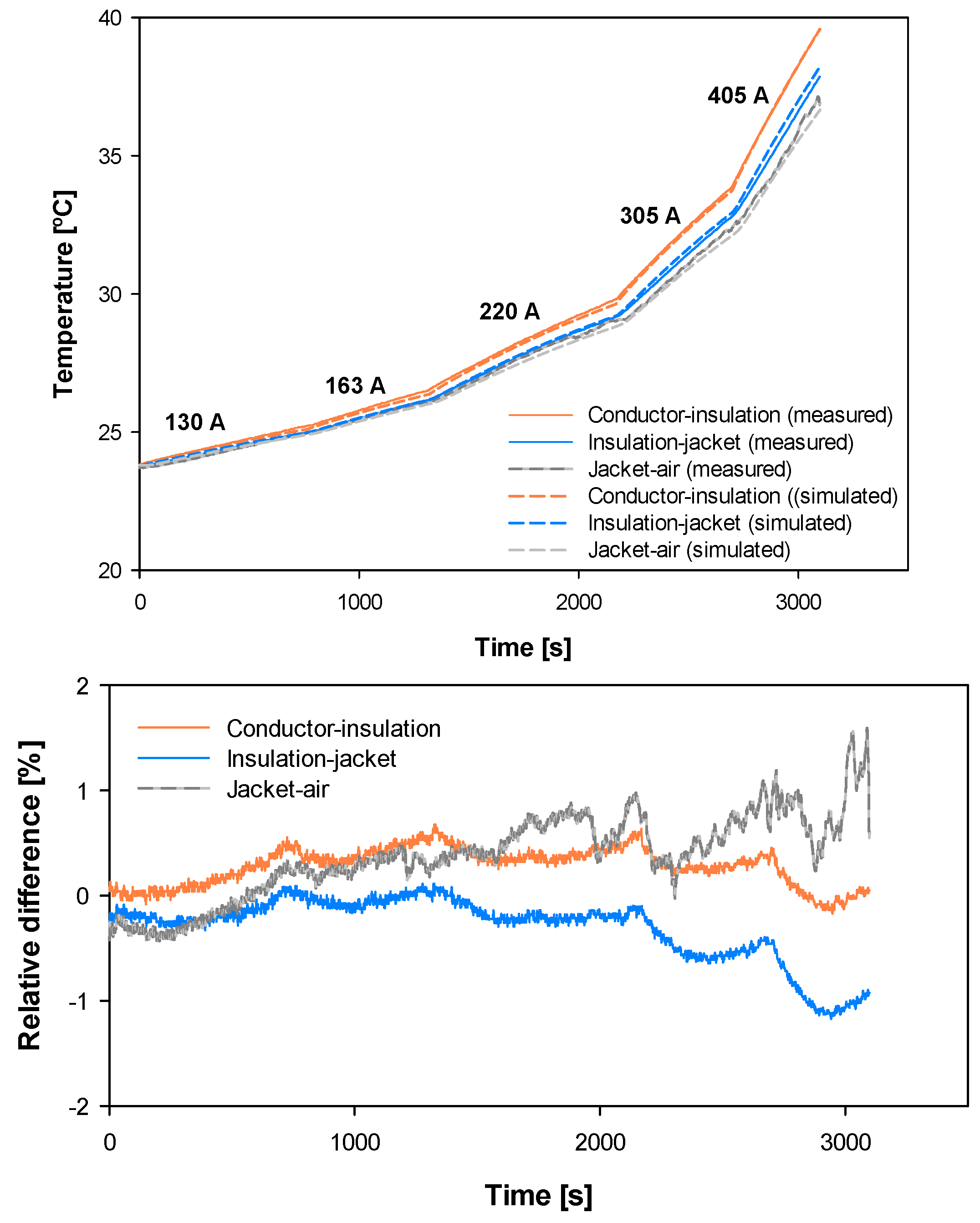 Materials 15 06814 g011