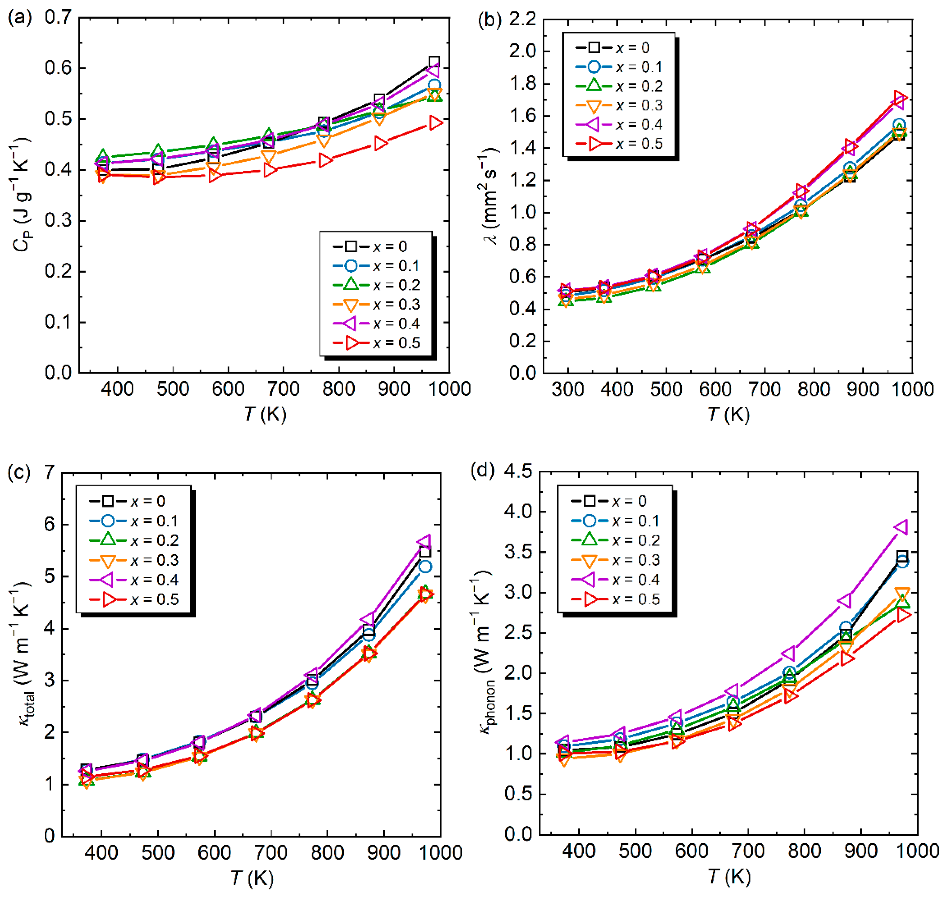 Materials 15 06816 g004