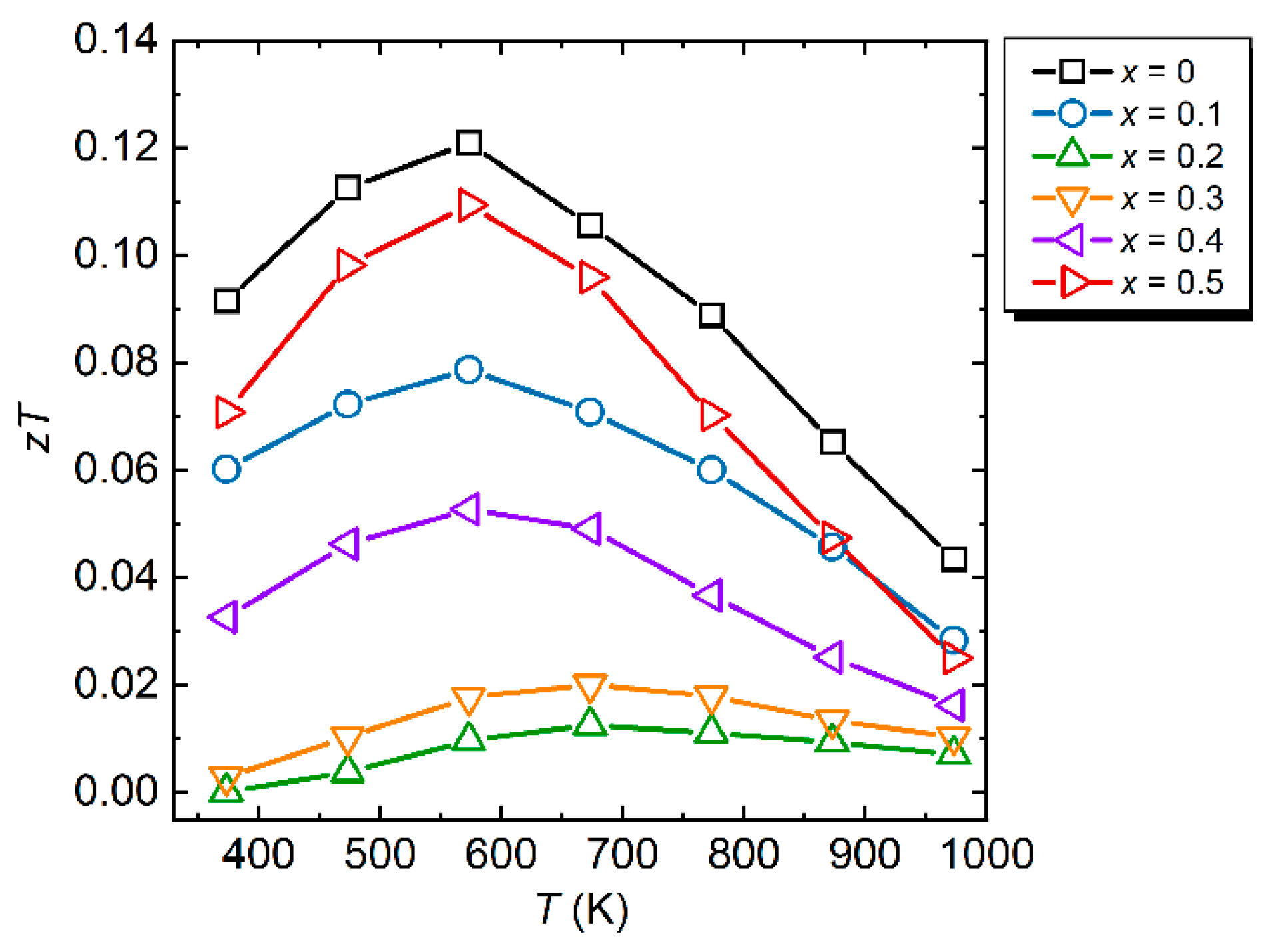 Materials 15 06816 g005