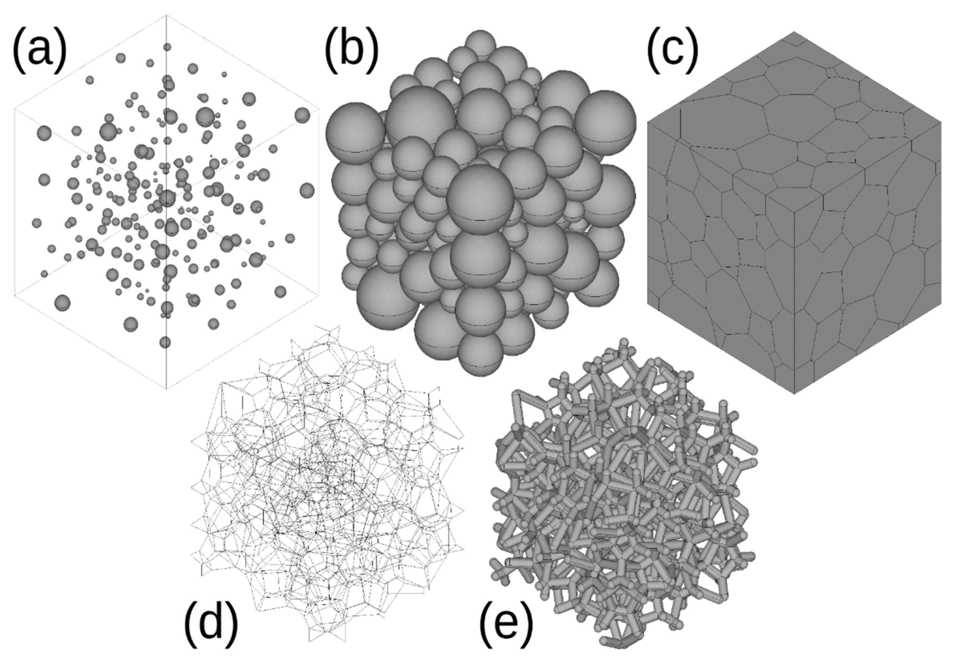 Materials 15 06818 g001 Materials 15 06818 g001