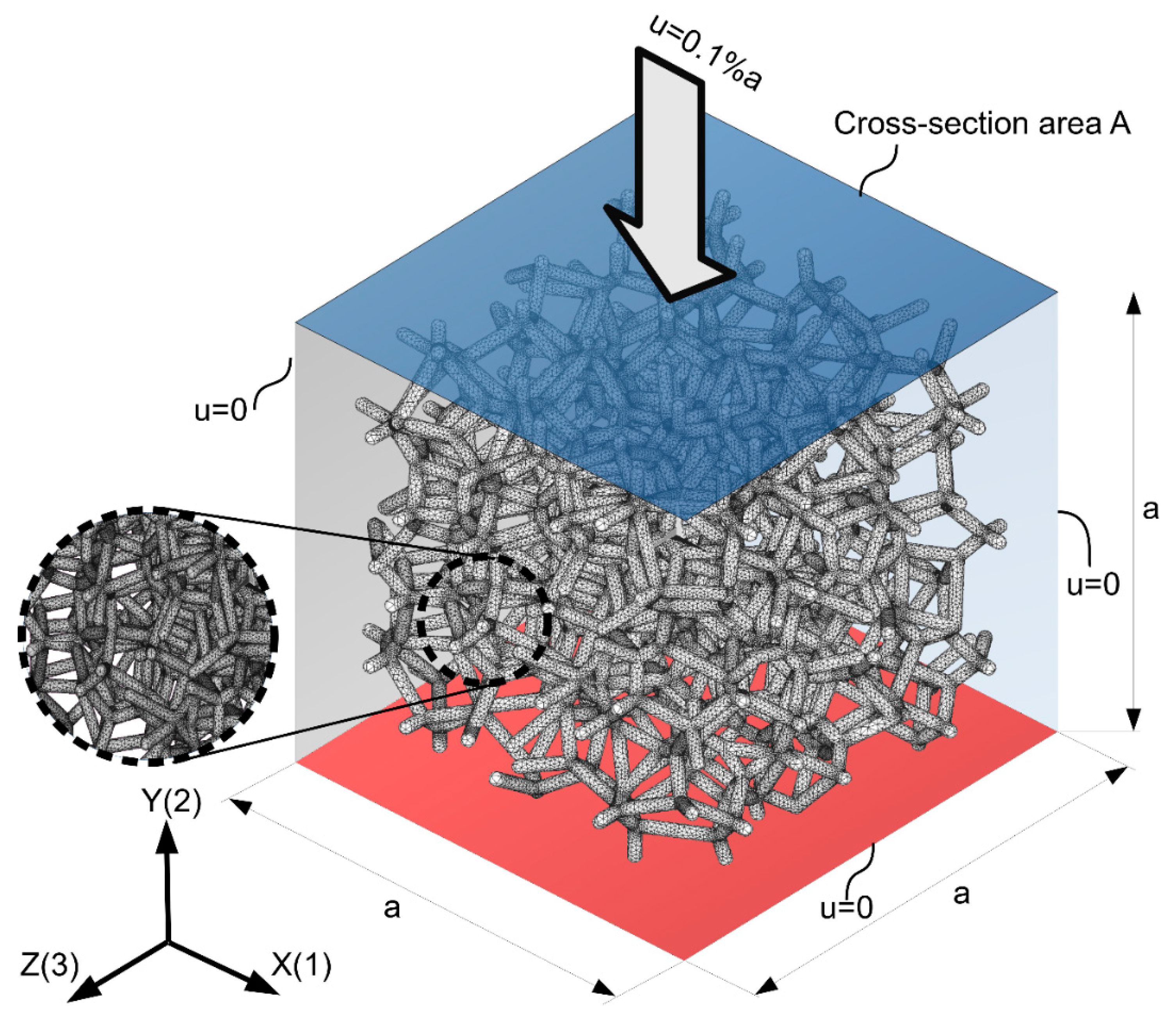 Materials 15 06818 g003 Materials 15 06818 g003