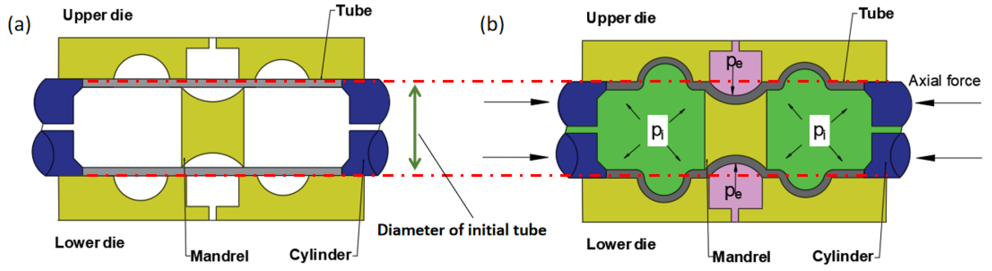 Materials 15 06820 g002