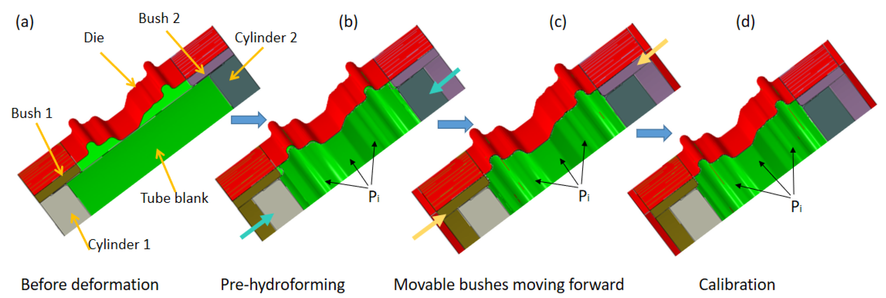 Materials 15 06820 g008