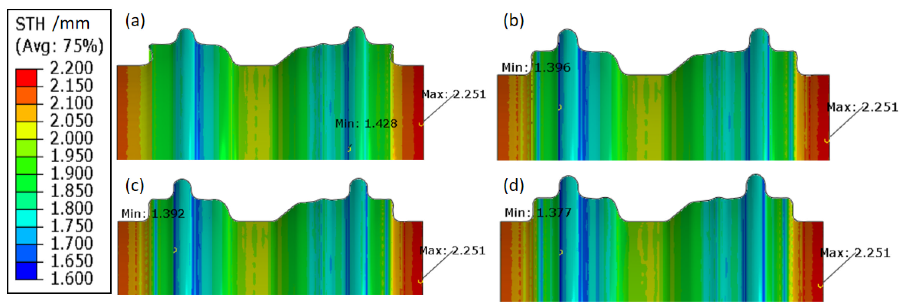 Materials 15 06820 g010