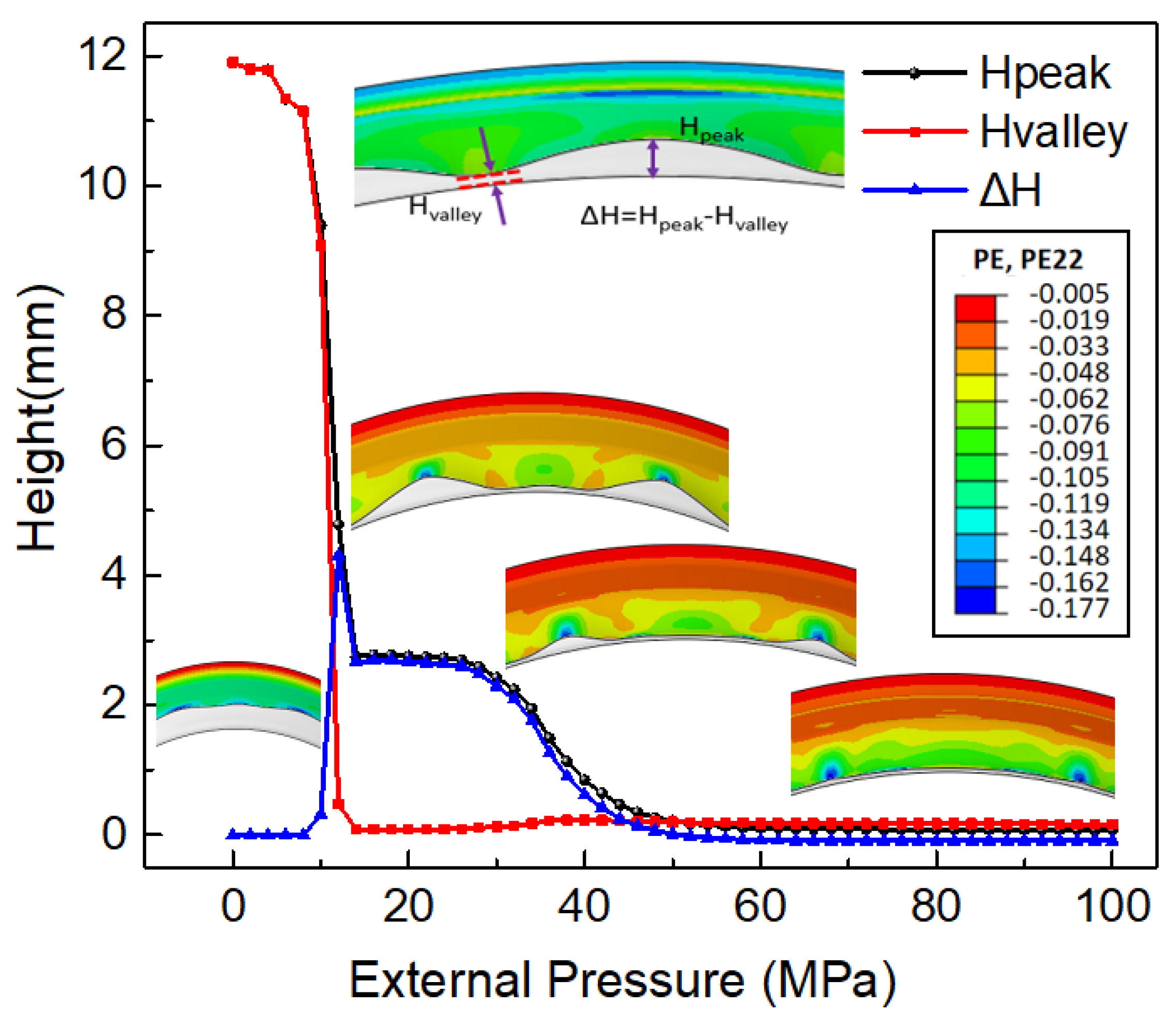 Materials 15 06820 g013