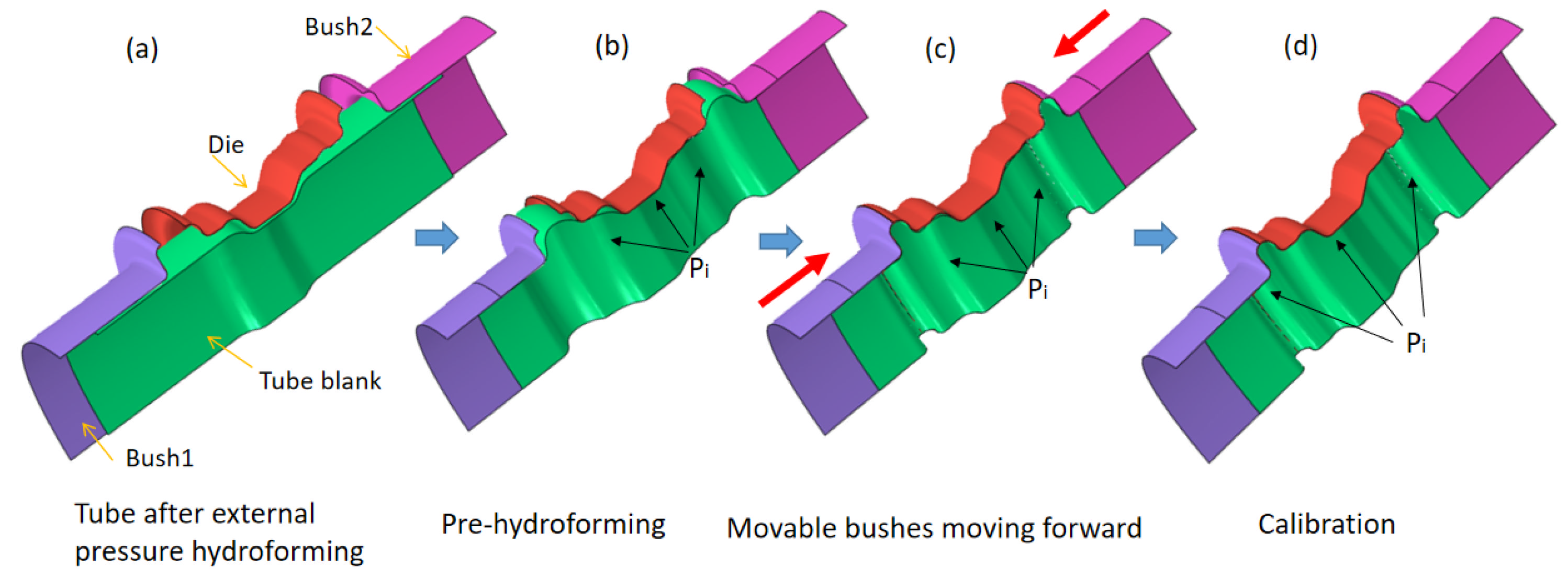 Materials 15 06820 g019