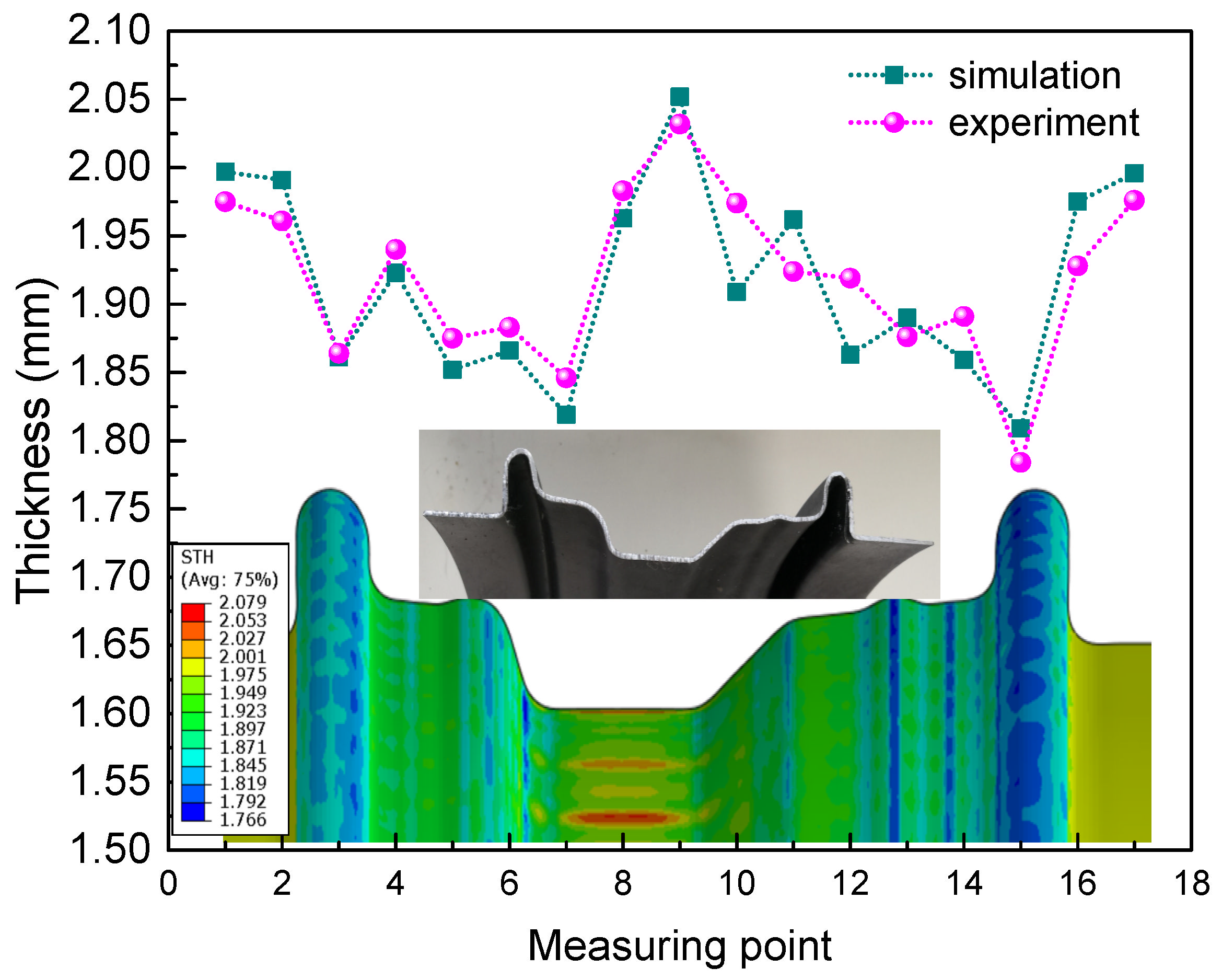 Materials 15 06820 g025