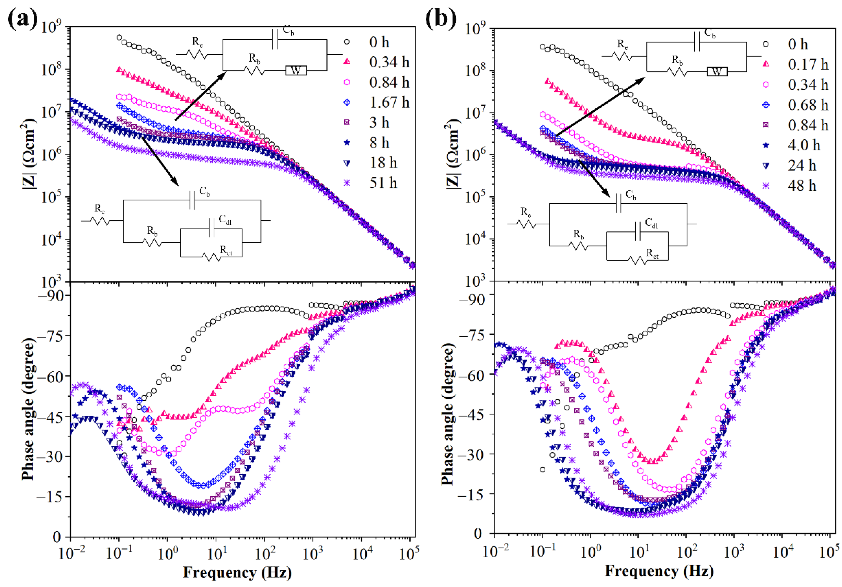 Materials 15 06833 g006 Materials 15 06833 g006