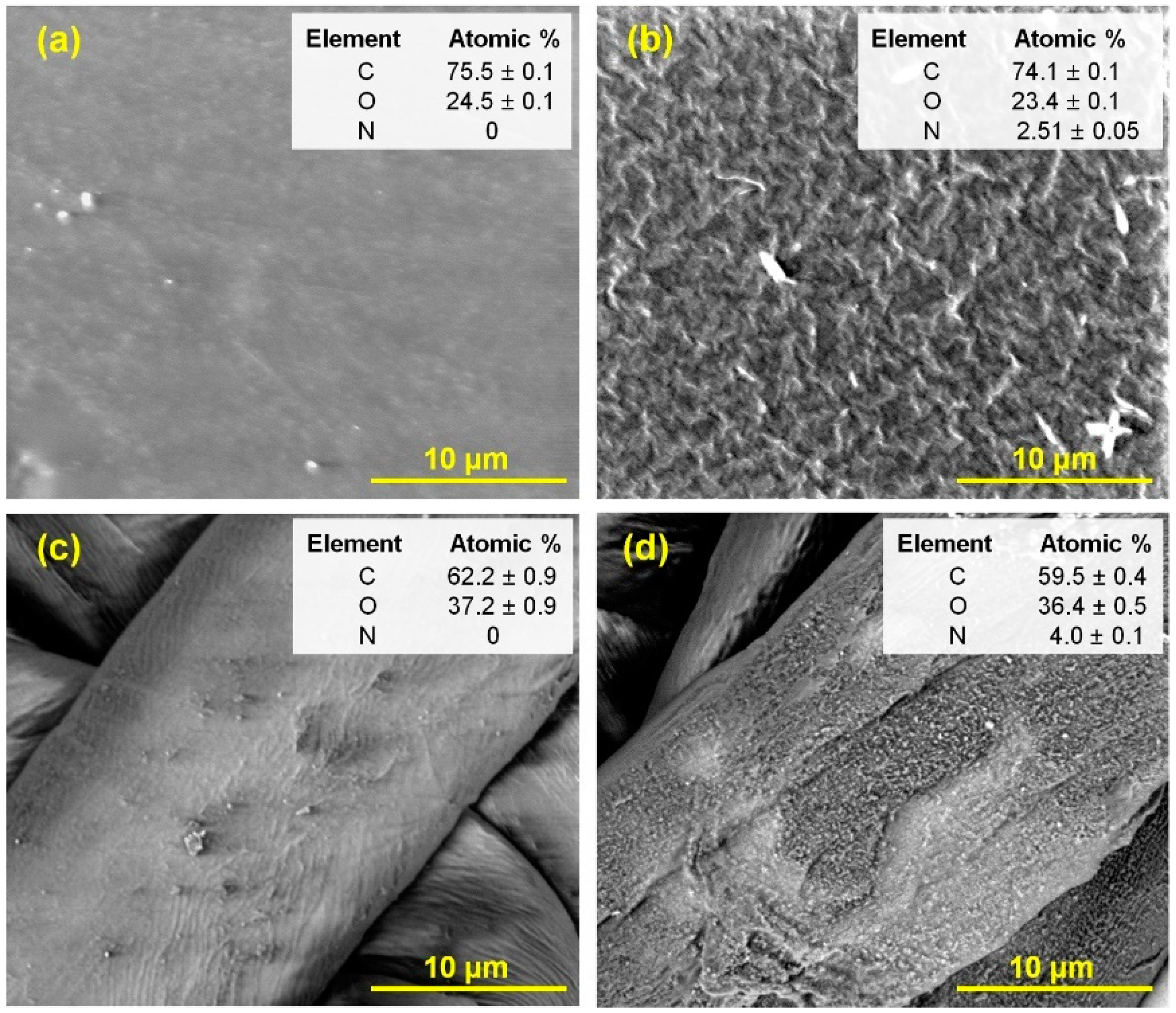 Materials 15 06834 g003 Materials 15 06834 g003