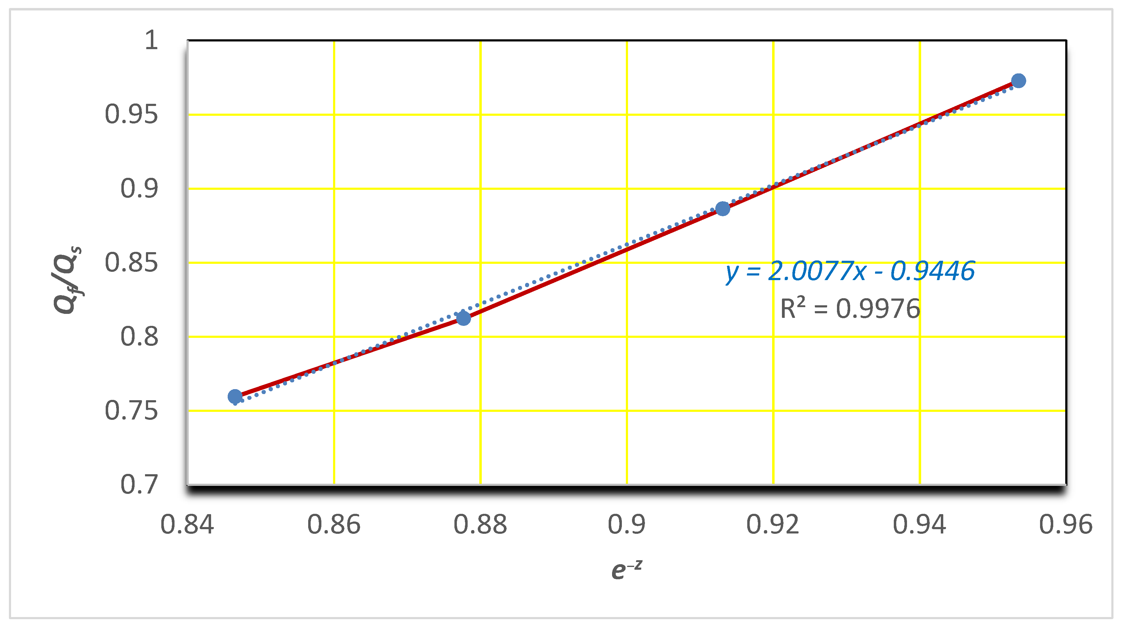 Materials 15 06838 g004