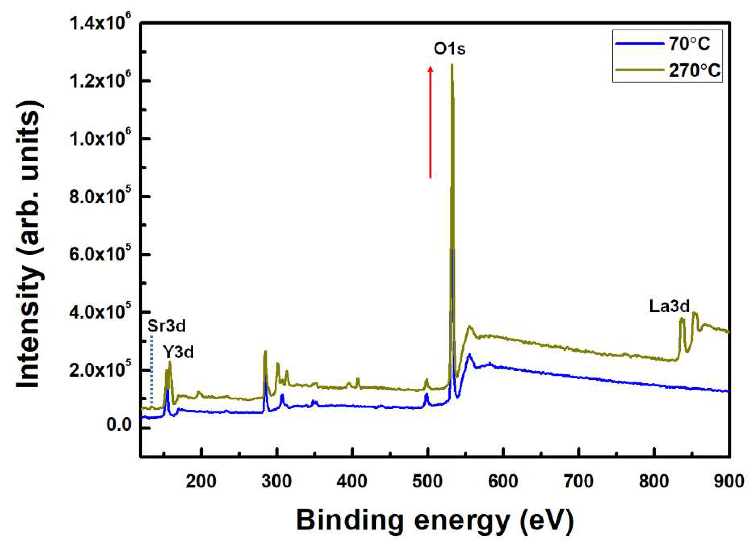 Materials 15 06843 g002