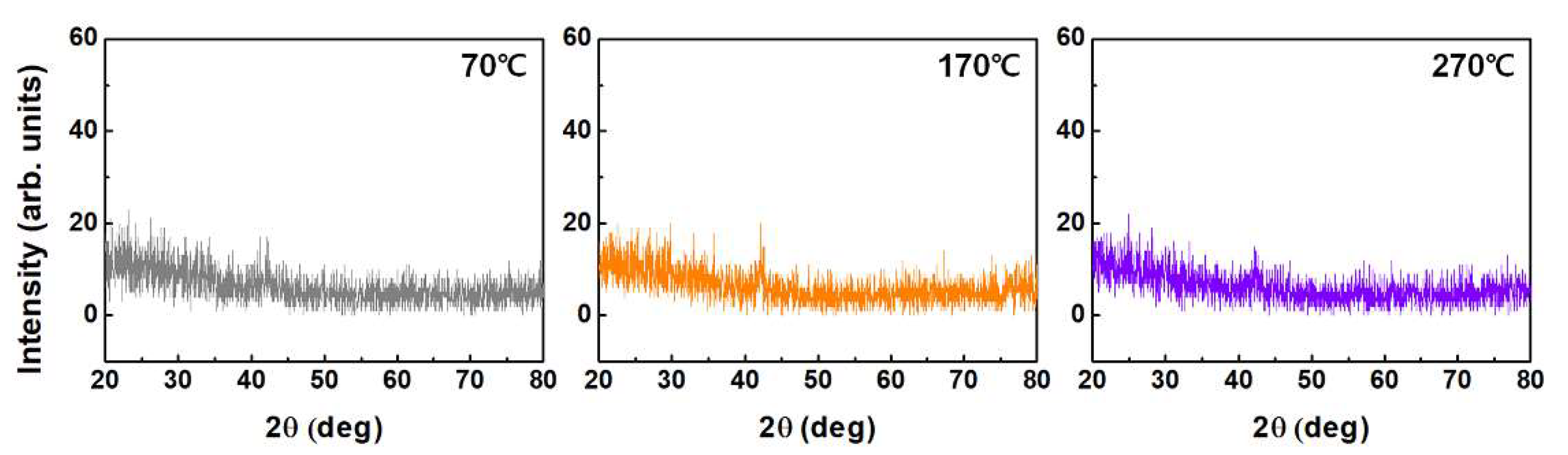 Materials 15 06843 g009
