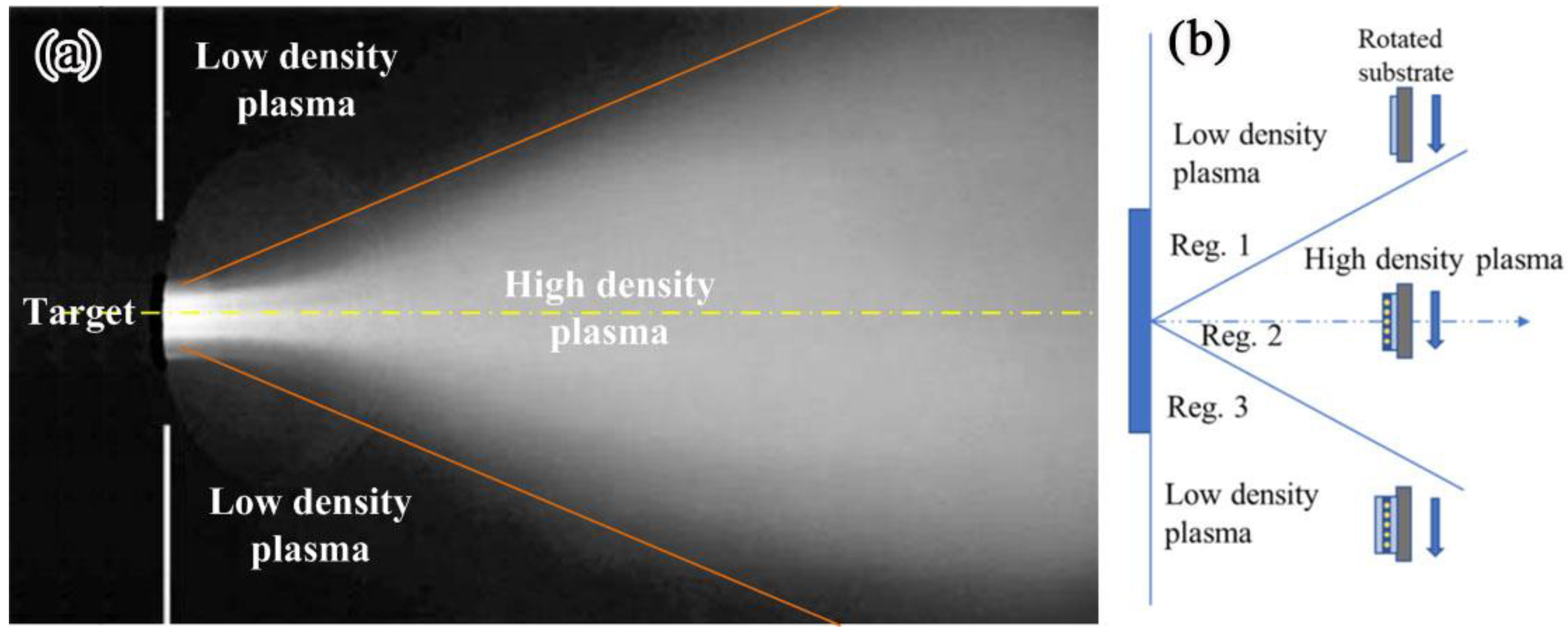 Materials 15 06847 g005