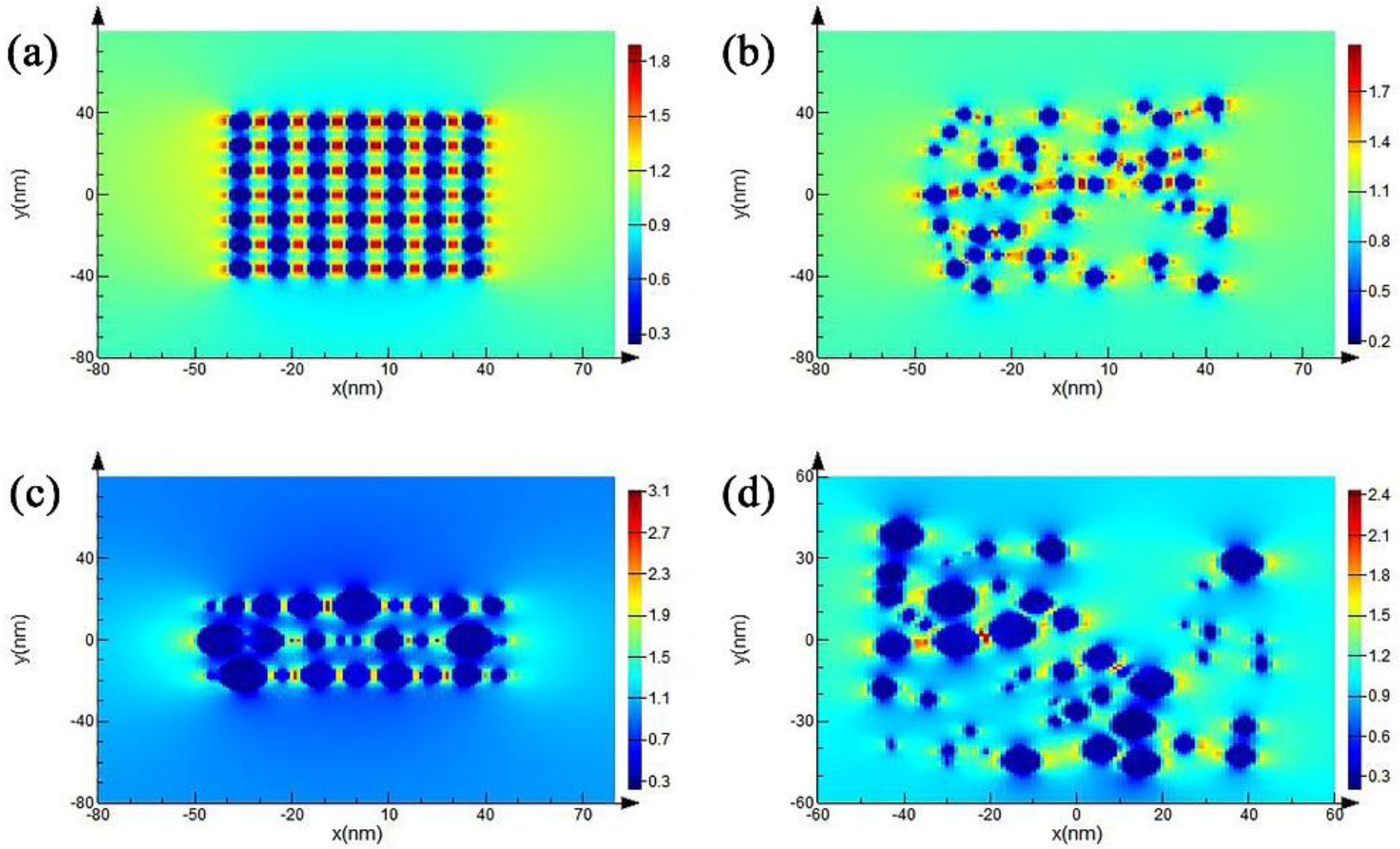 Materials 15 06847 g006