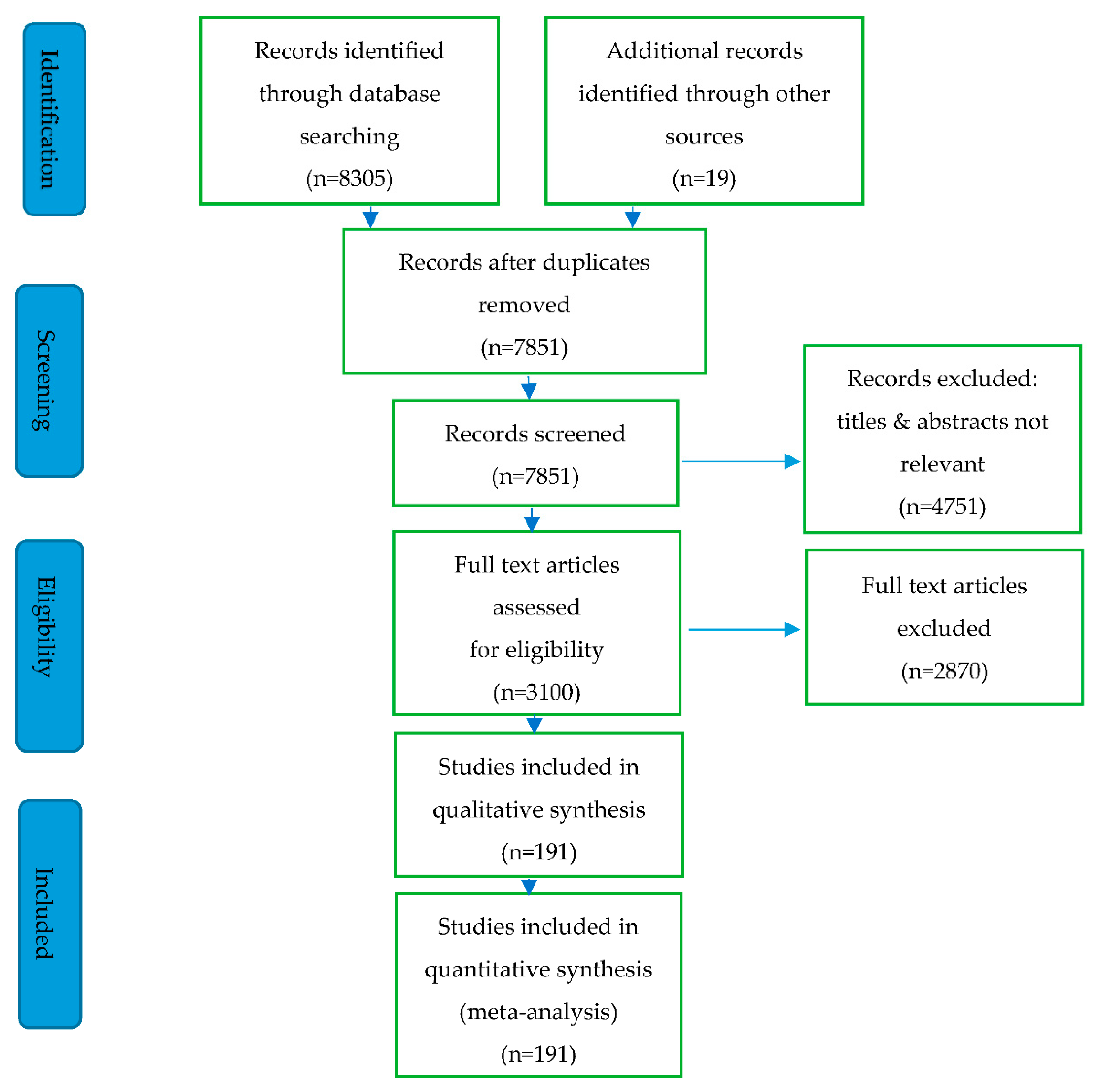 Materials 15 06852 g001