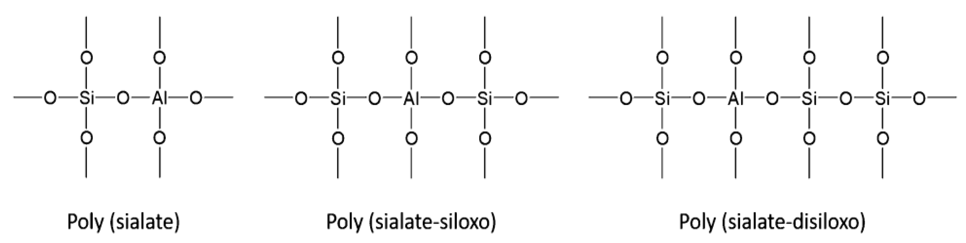 Materials 15 06852 g003