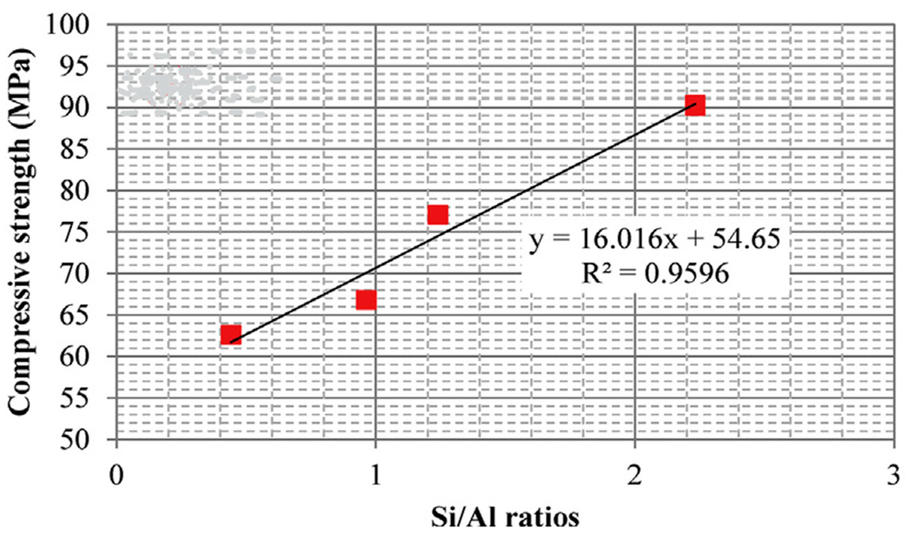Materials 15 06852 g011