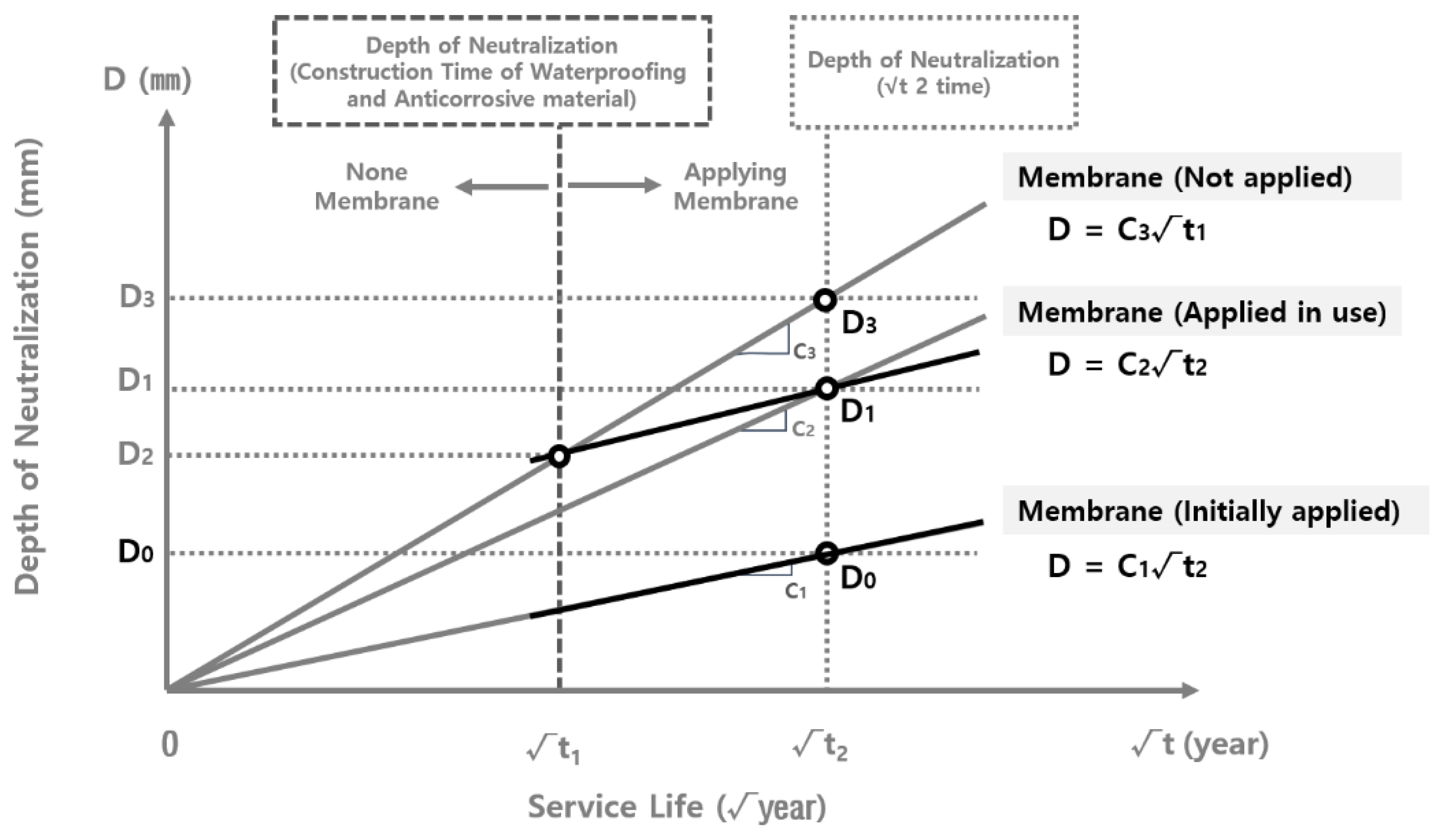 Materials 15 06854 g003