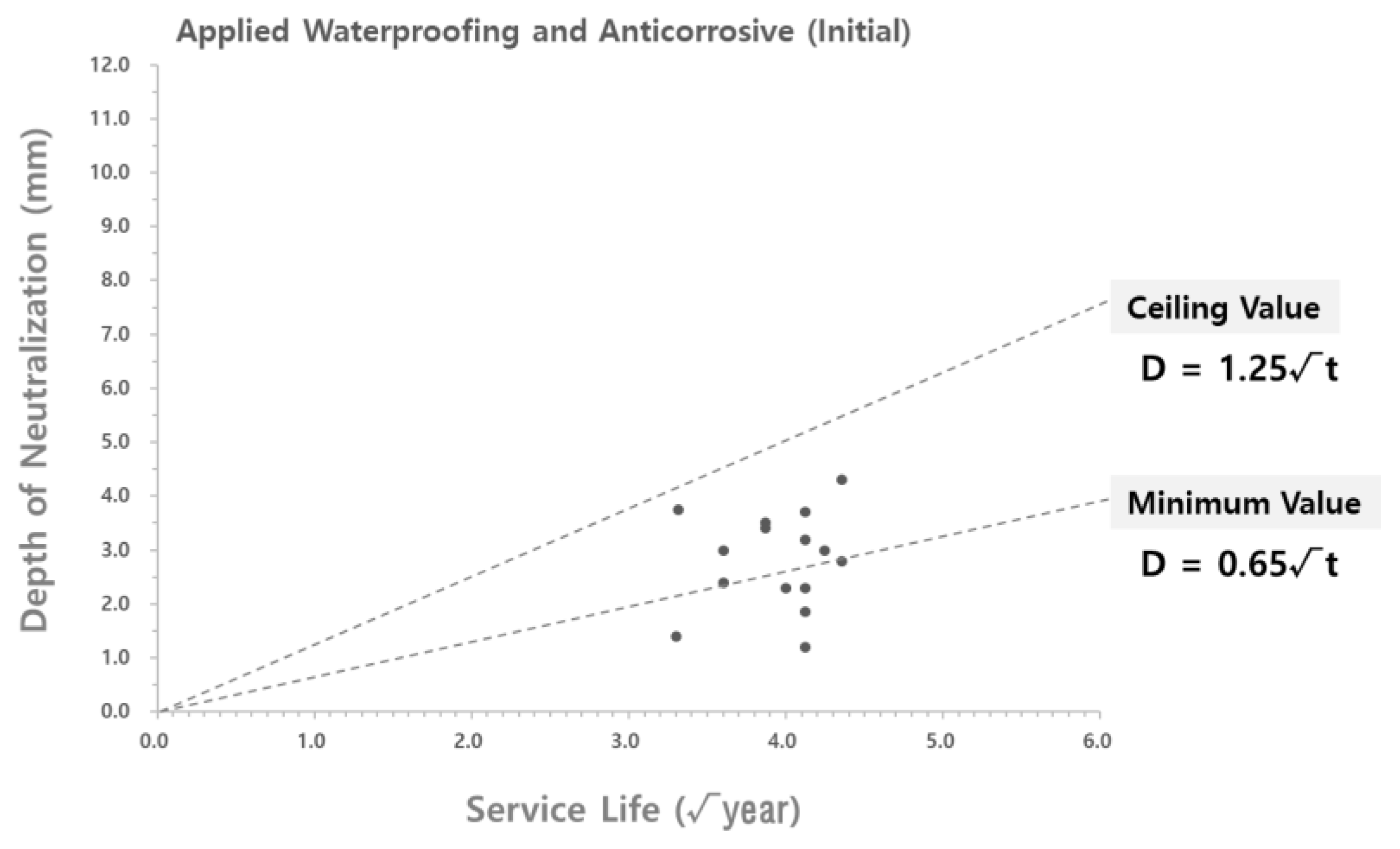 Materials 15 06854 g004