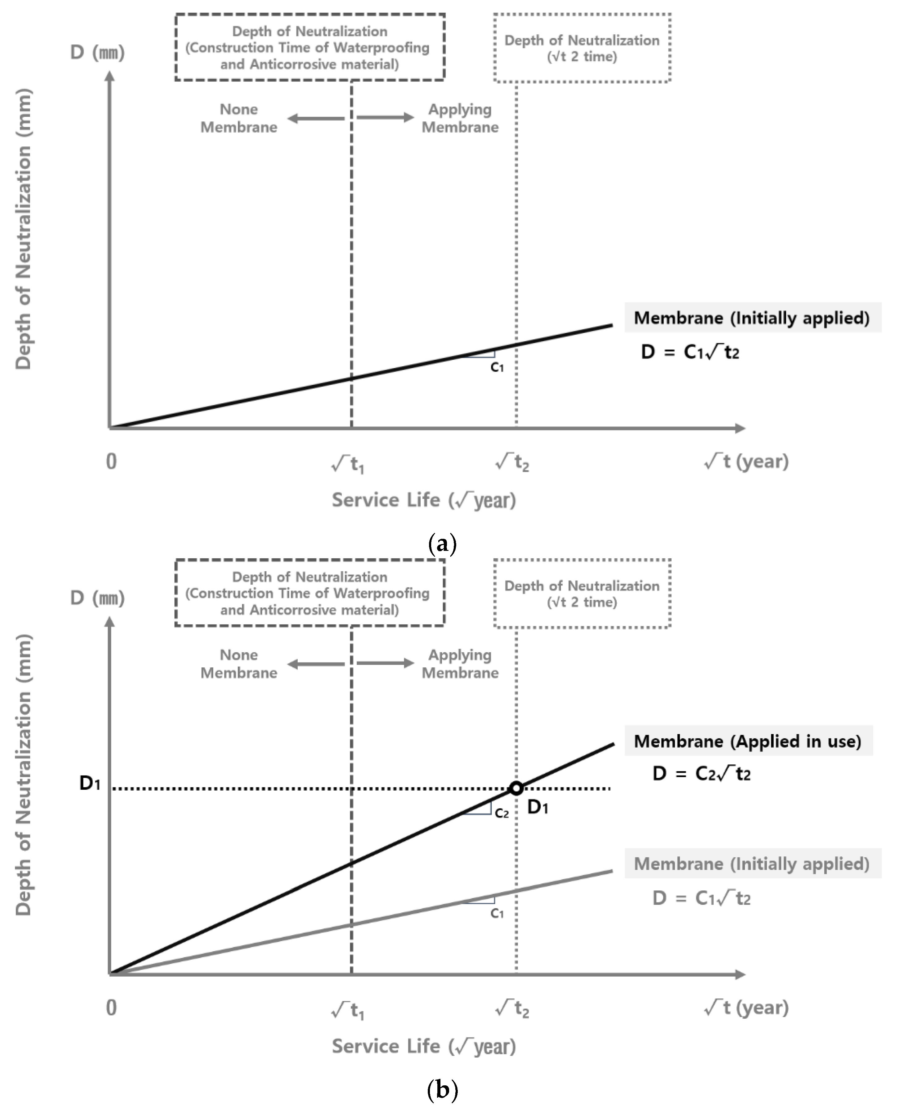 Materials 15 06854 g008a
