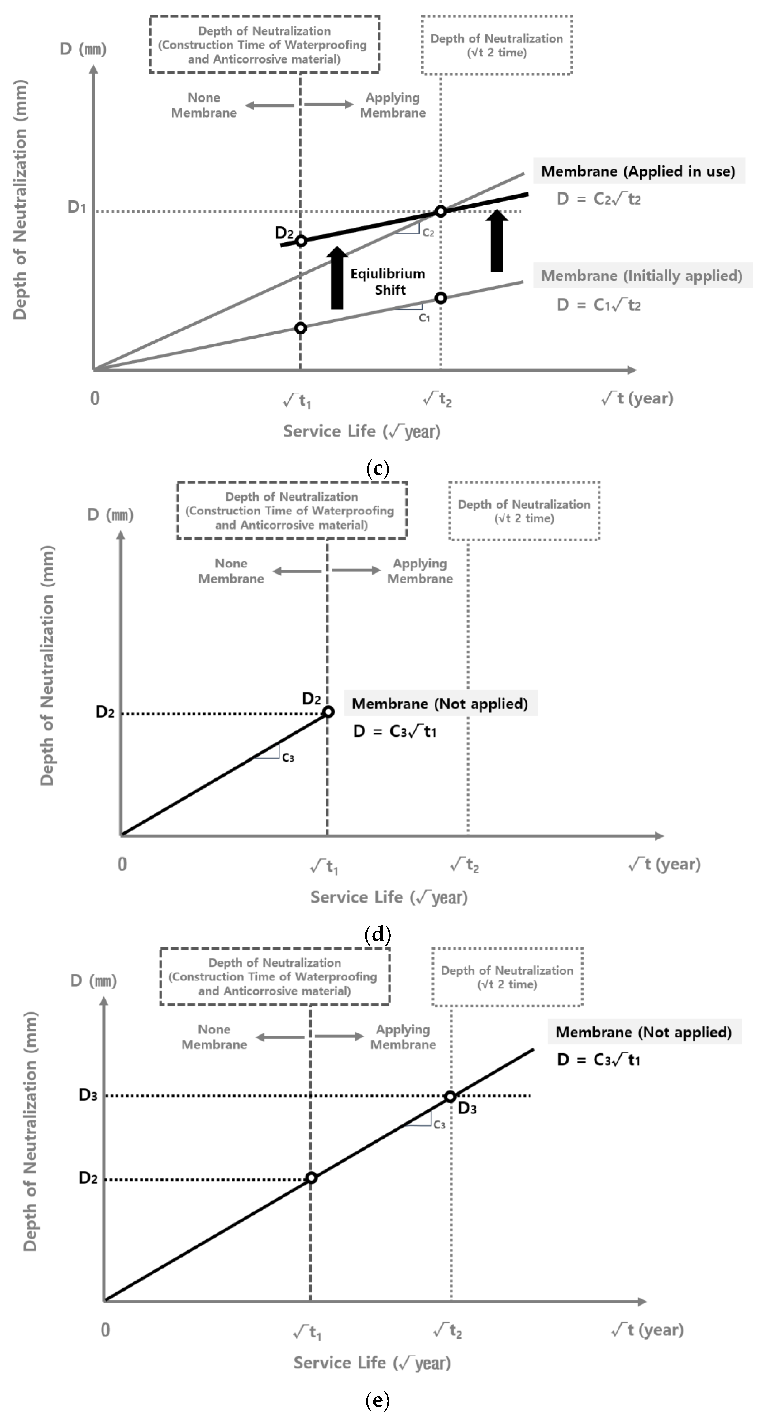 Materials 15 06854 g008b