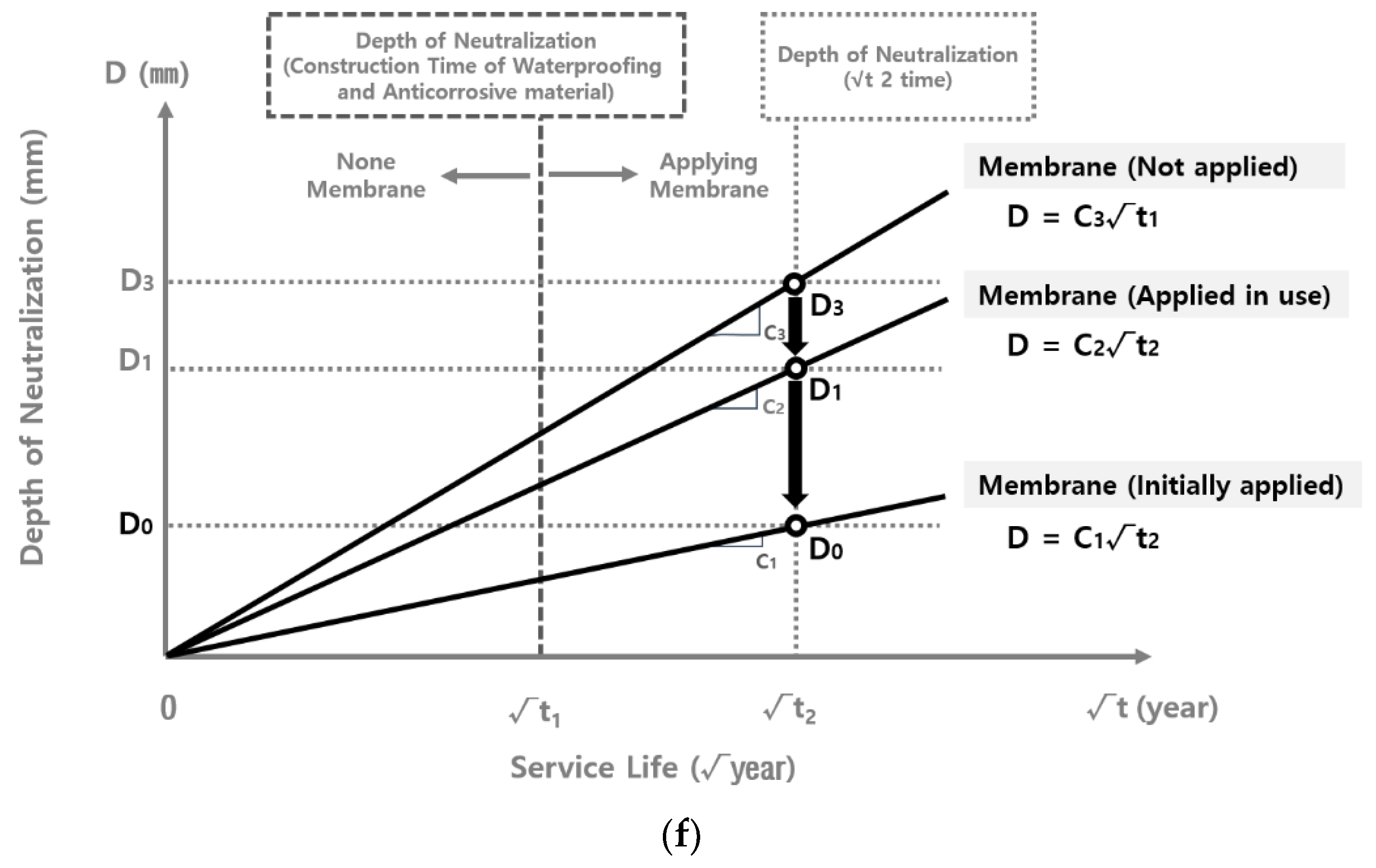 Materials 15 06854 g008c