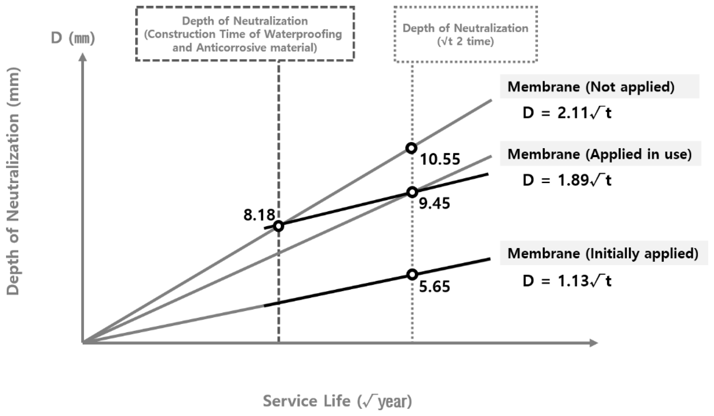 Materials 15 06854 g009