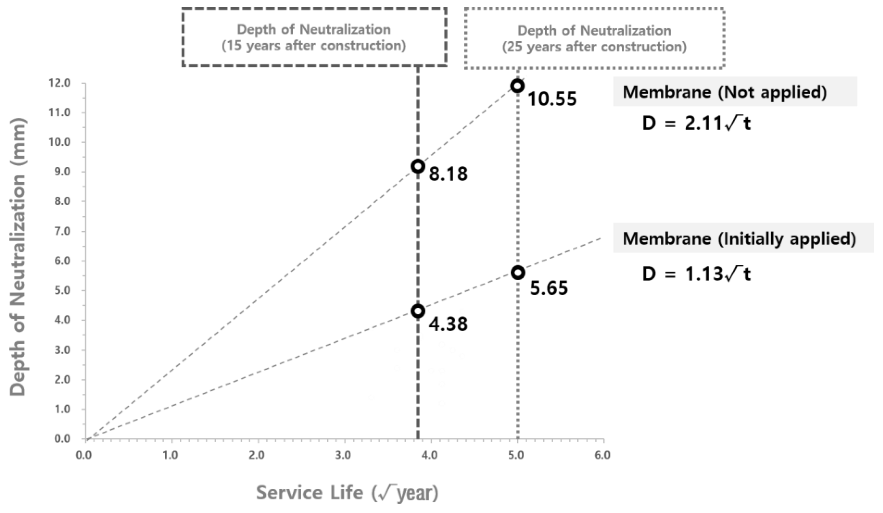 Materials 15 06854 g011