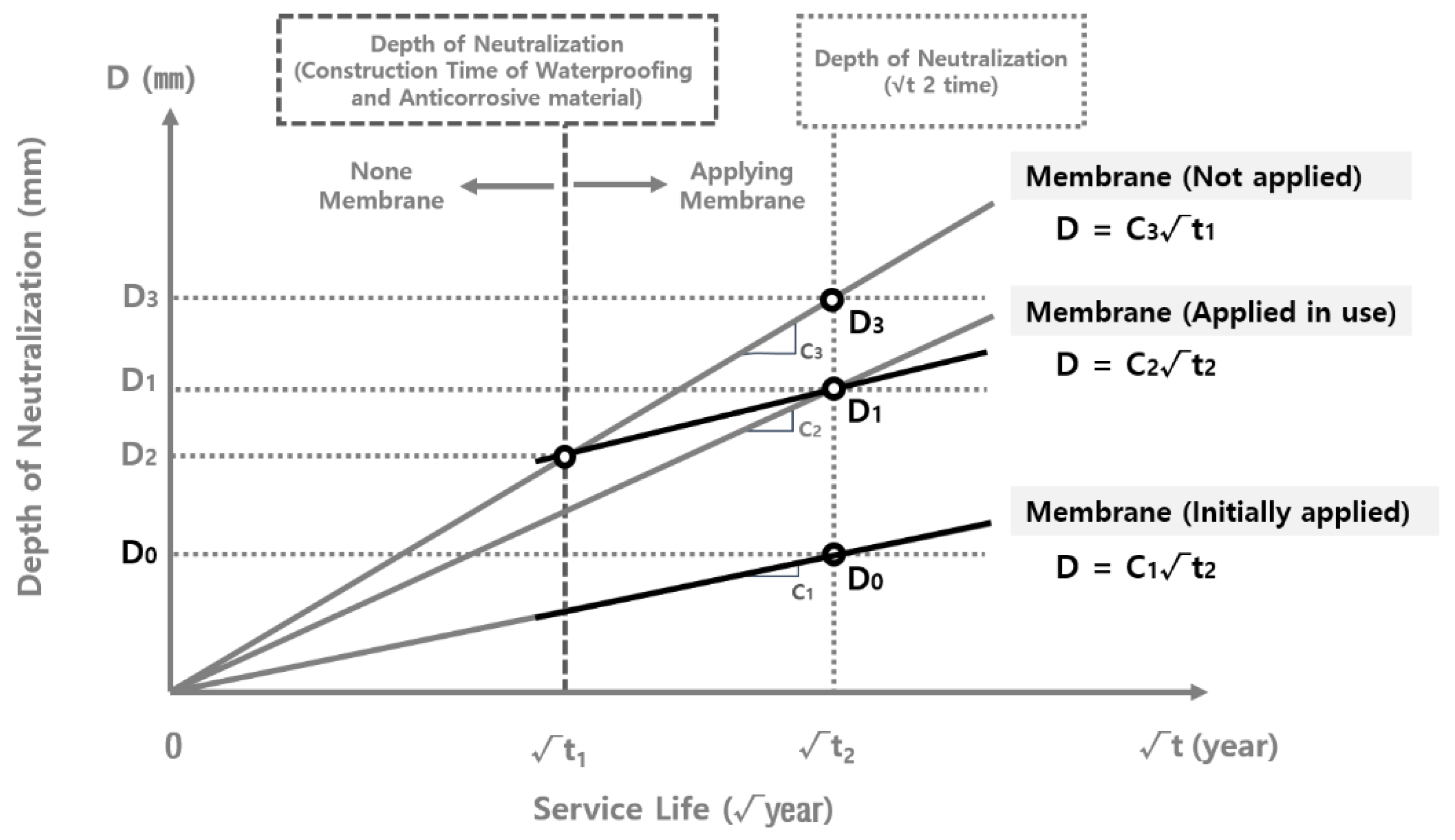 Materials 15 06854 g012