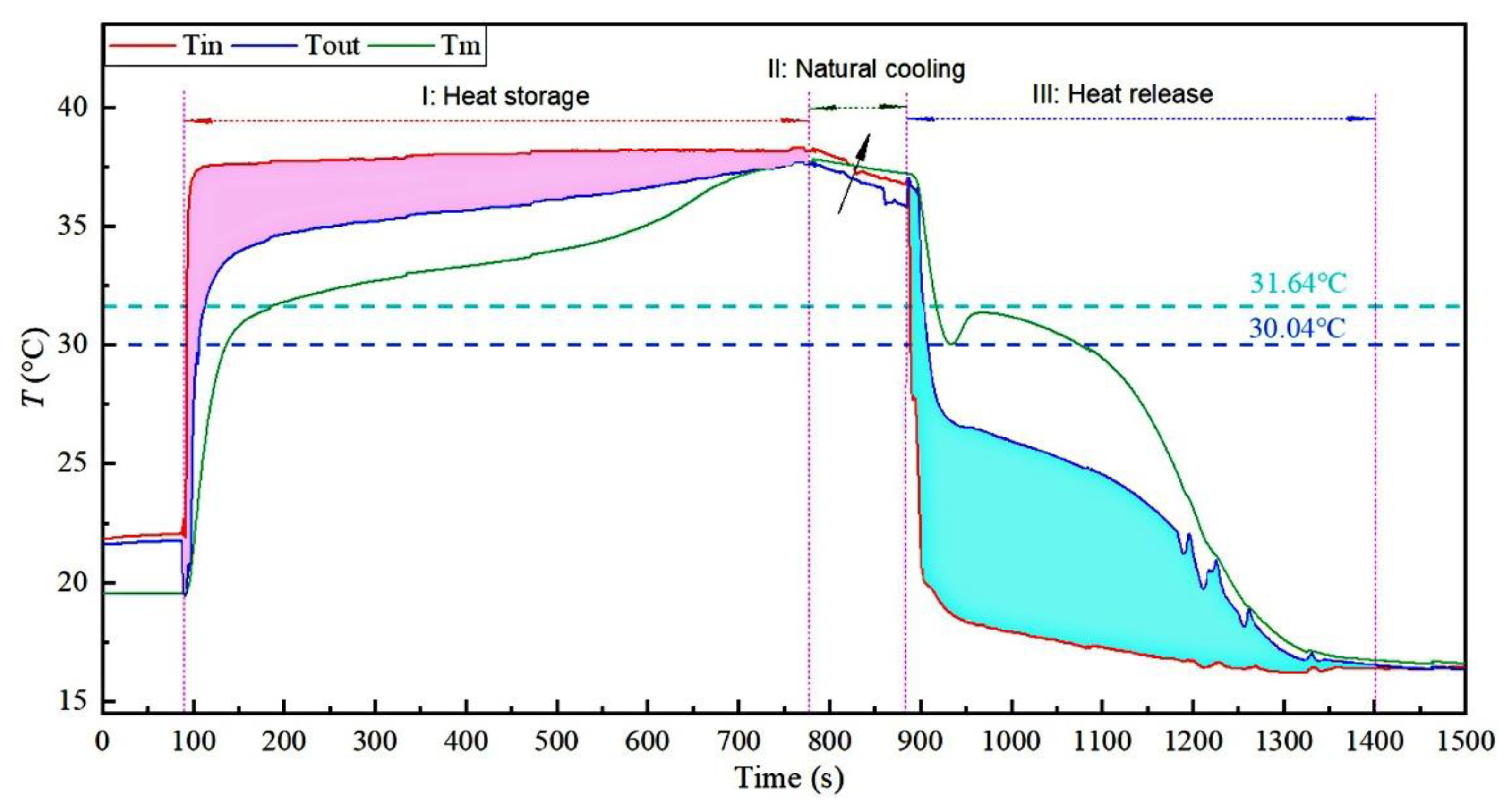 Materials 15 06856 g012 Materials 15 06856 g012