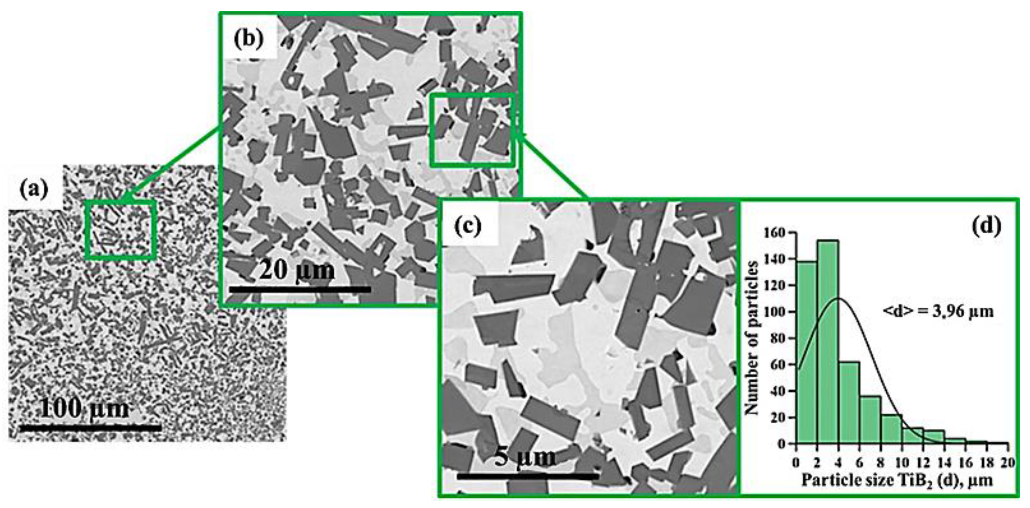 Materials 15 06861 g009 Materials 15 06861 g009