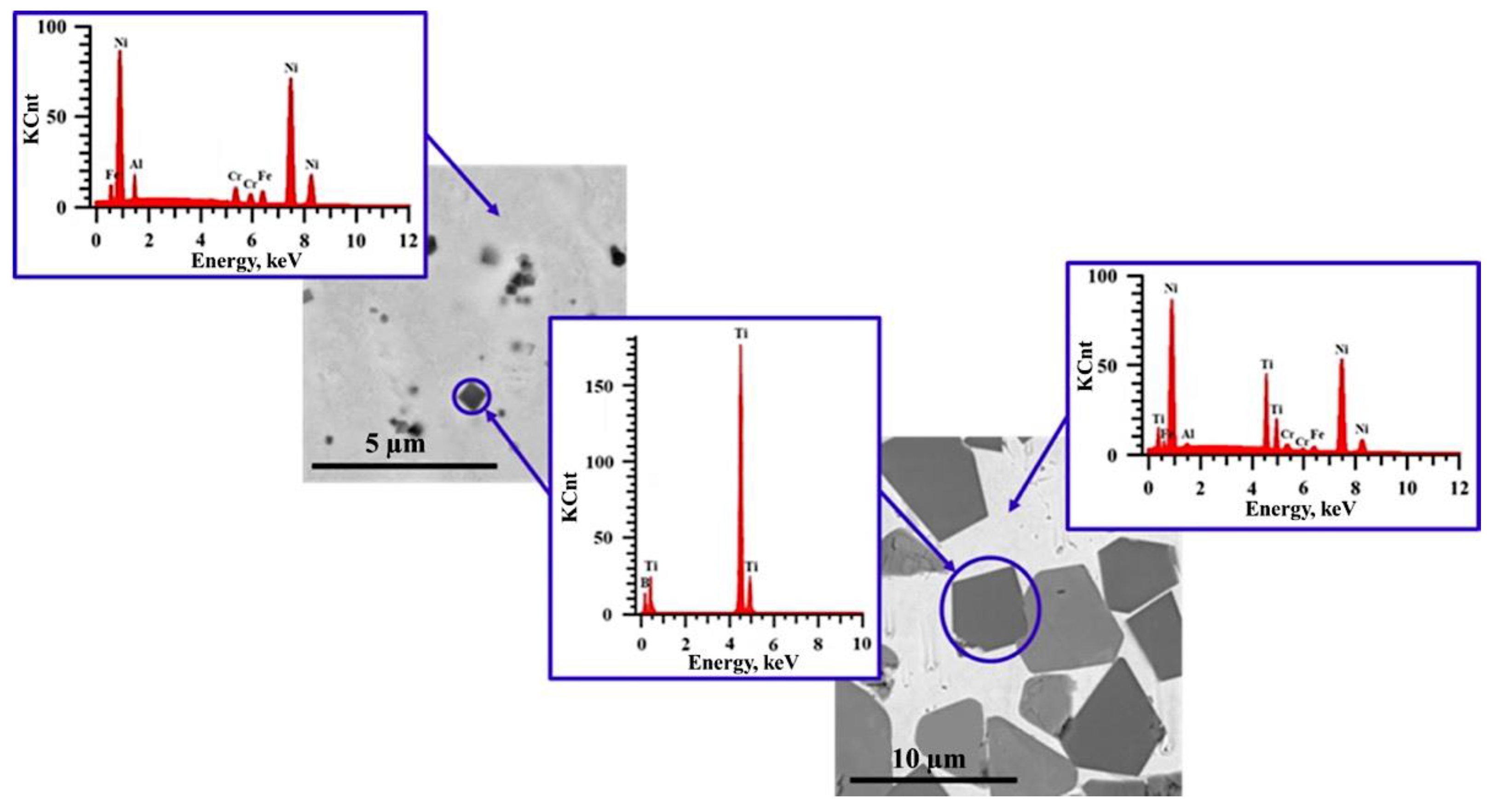 Materials 15 06861 g011 Materials 15 06861 g011