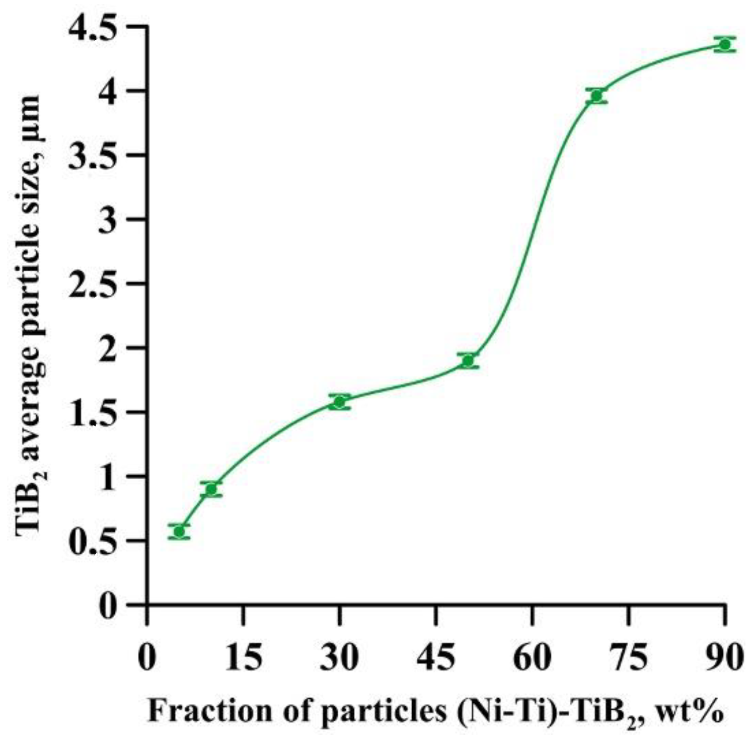 Materials 15 06861 g012 Materials 15 06861 g012