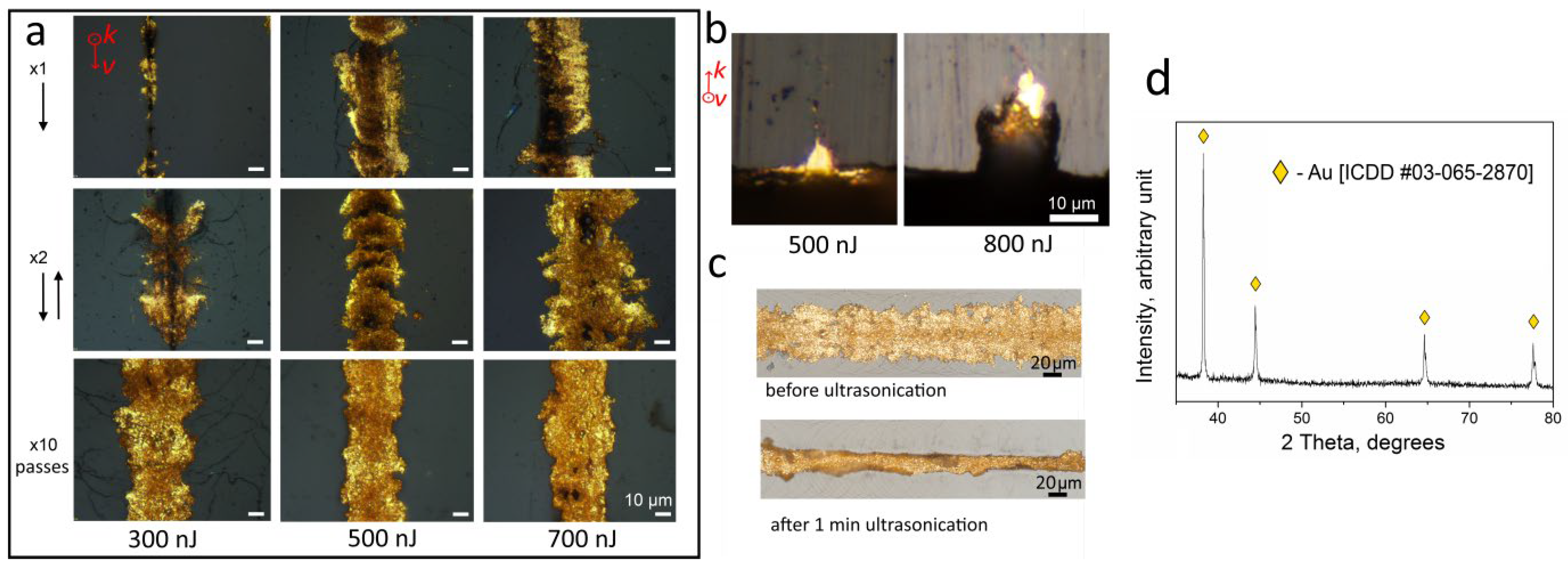 Materials 15 06867 g002