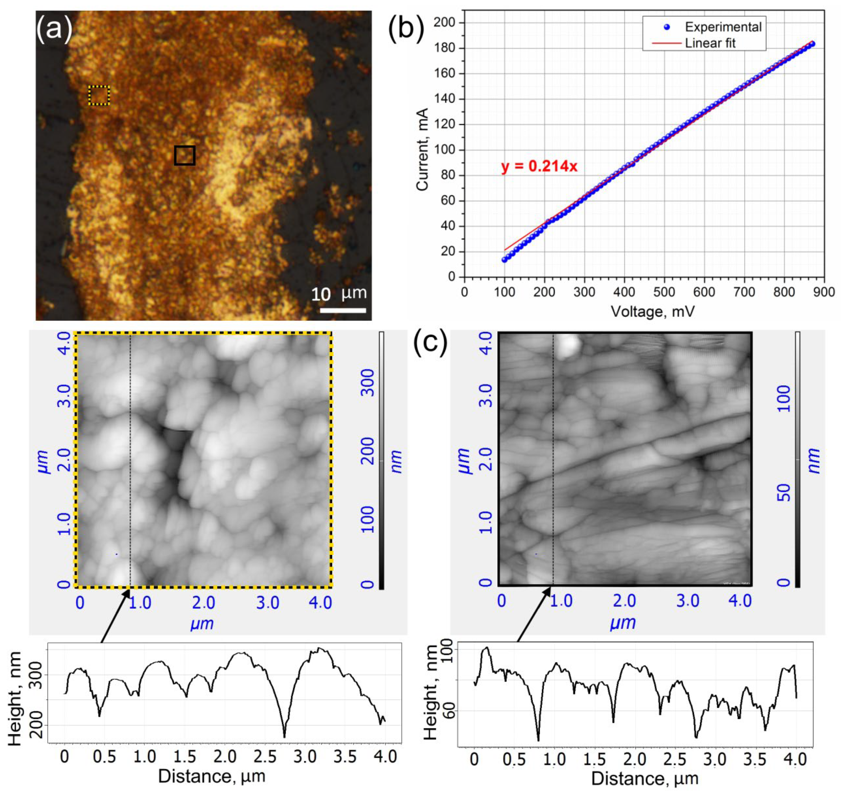 Materials 15 06867 g003