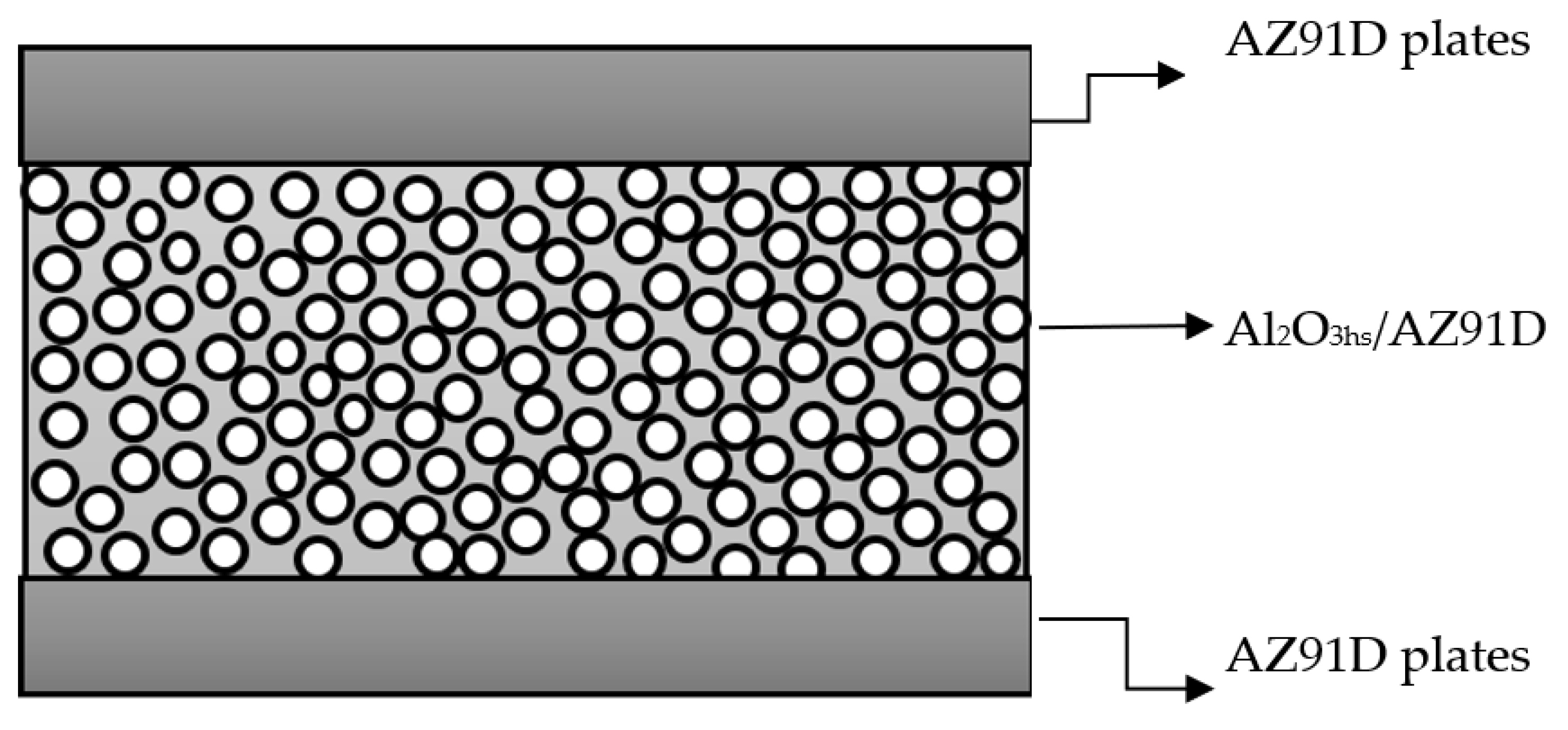 Materials 15 06873 g012 Materials 15 06873 g012