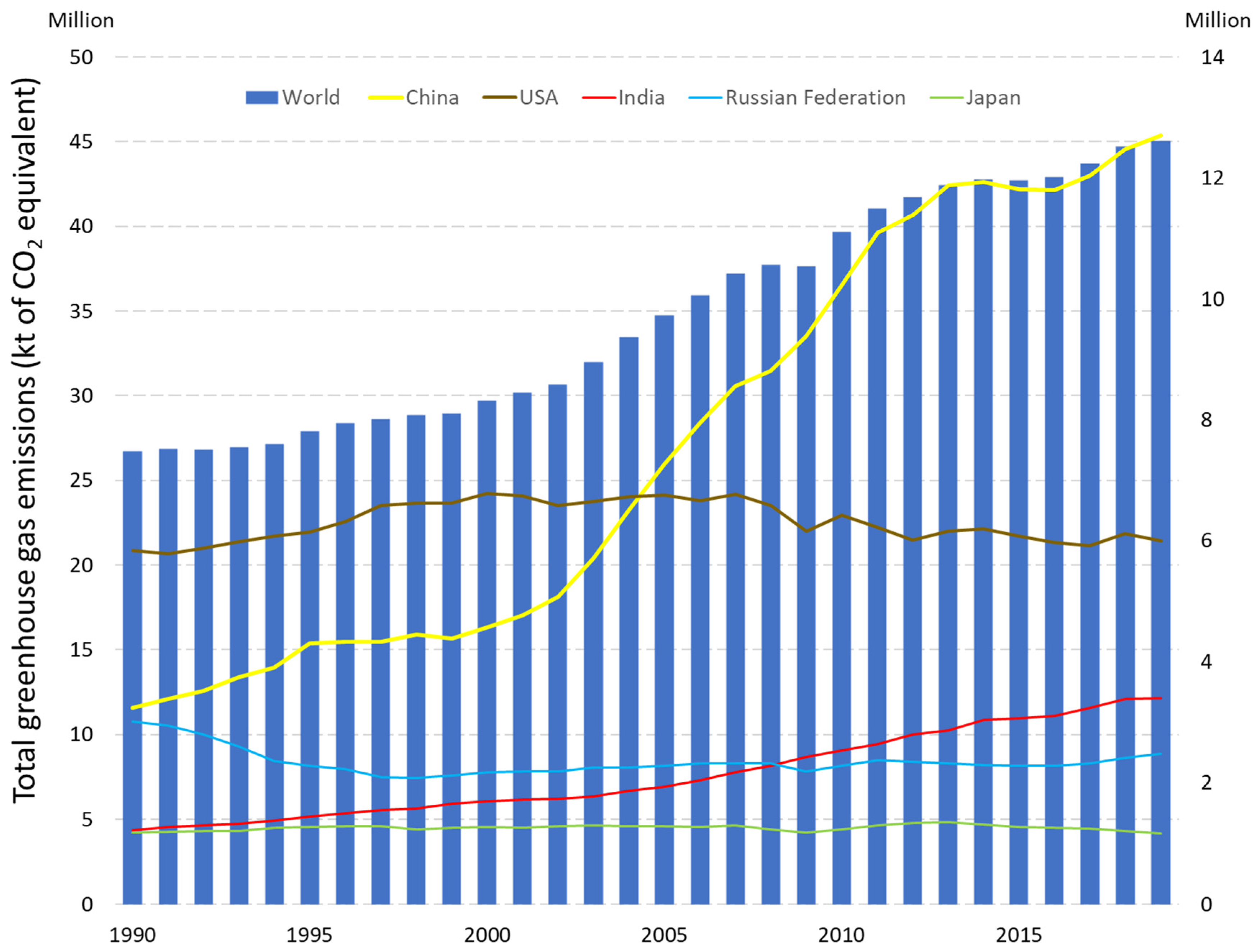 Materials 15 06878 g001 Materials 15 06878 g001