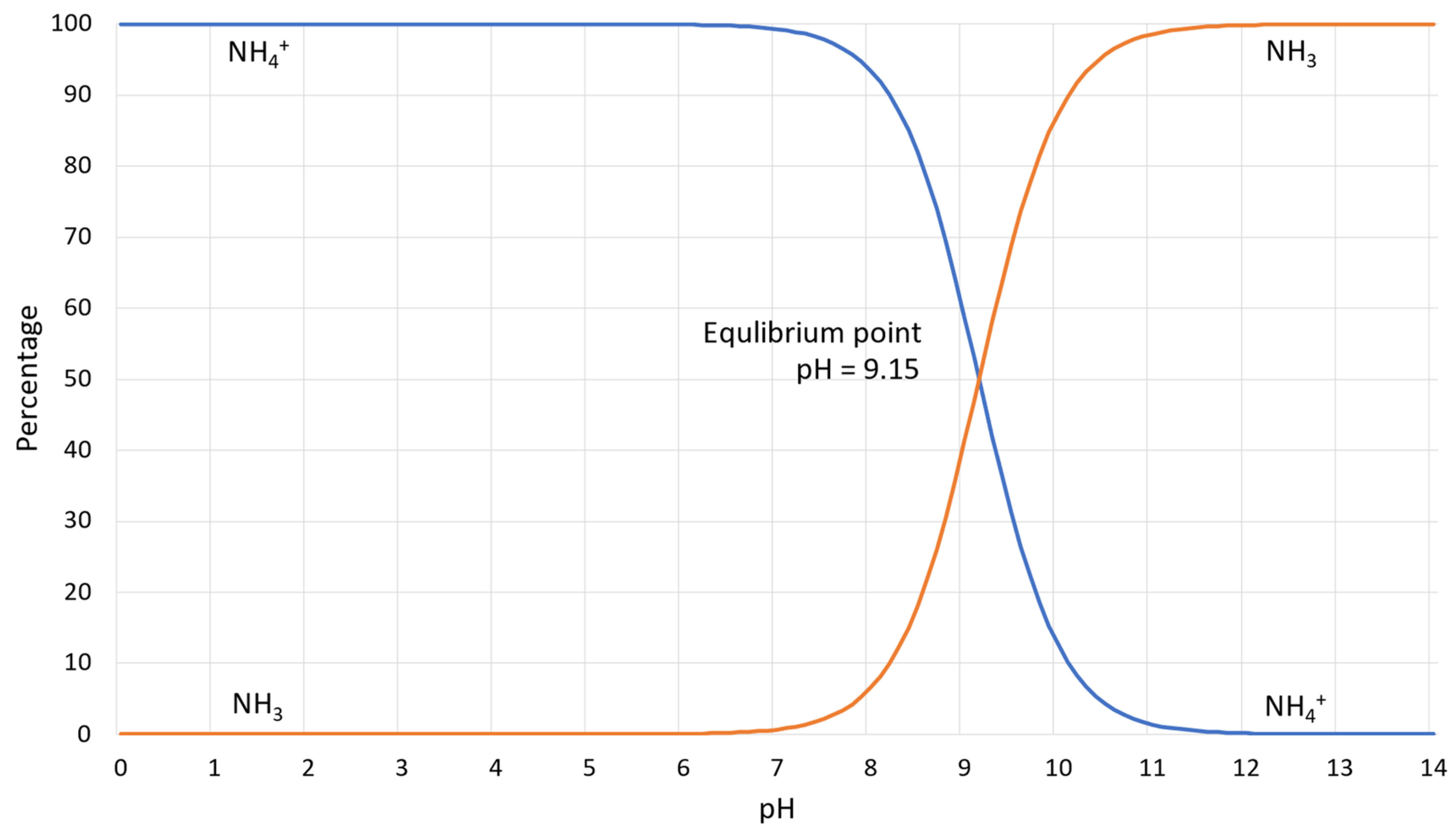 Materials 15 06878 g003 Materials 15 06878 g003