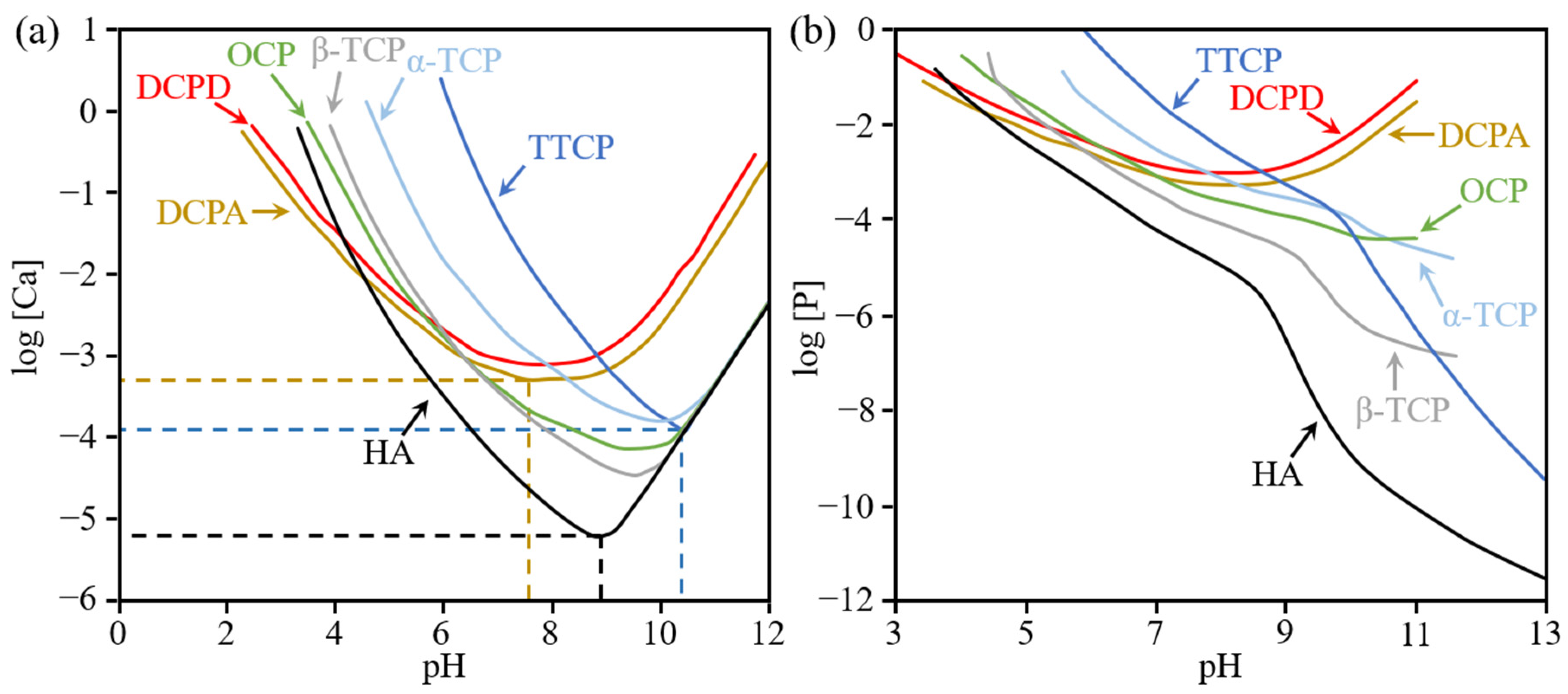 Materials 15 06878 g007 Materials 15 06878 g007
