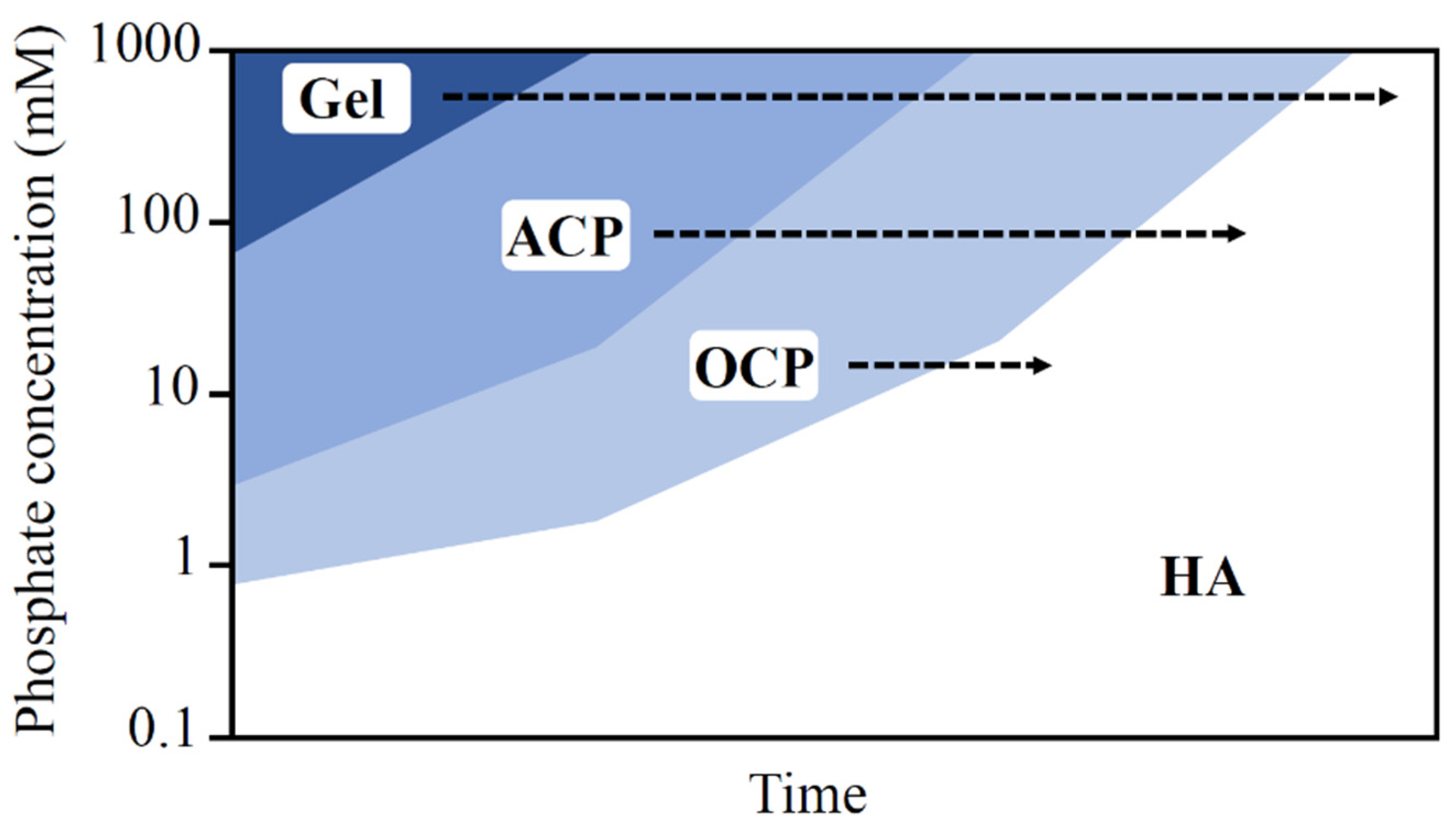 Materials 15 06878 g008 Materials 15 06878 g008