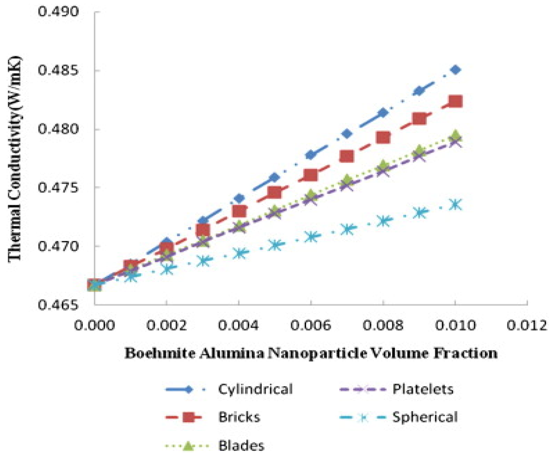 Materials 15 06879 g008