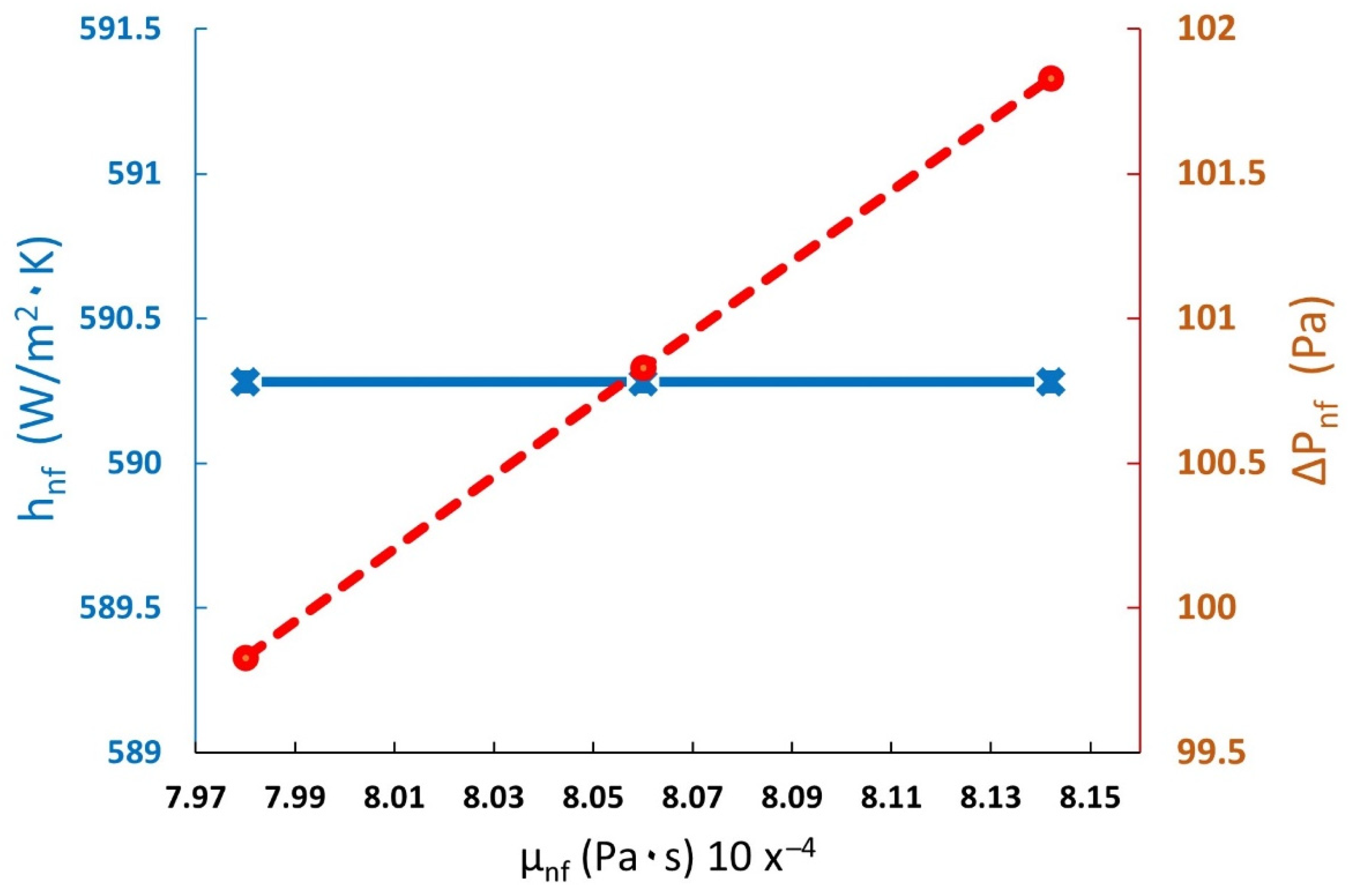 Materials 15 06879 g011